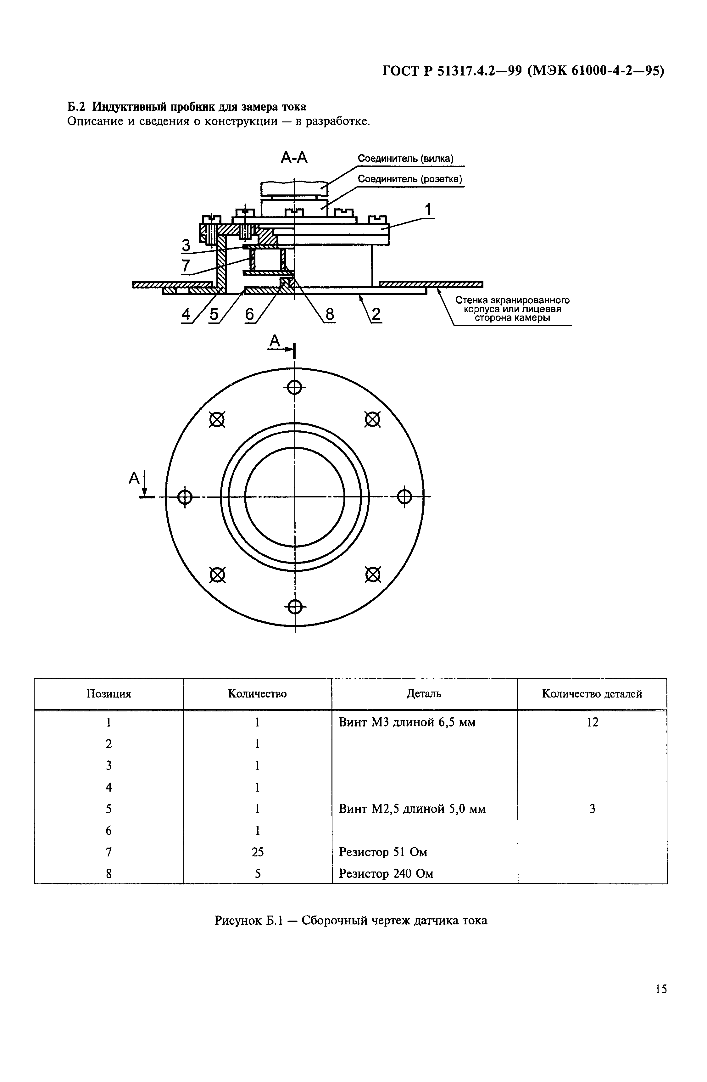 ГОСТ Р 51317.4.2-99