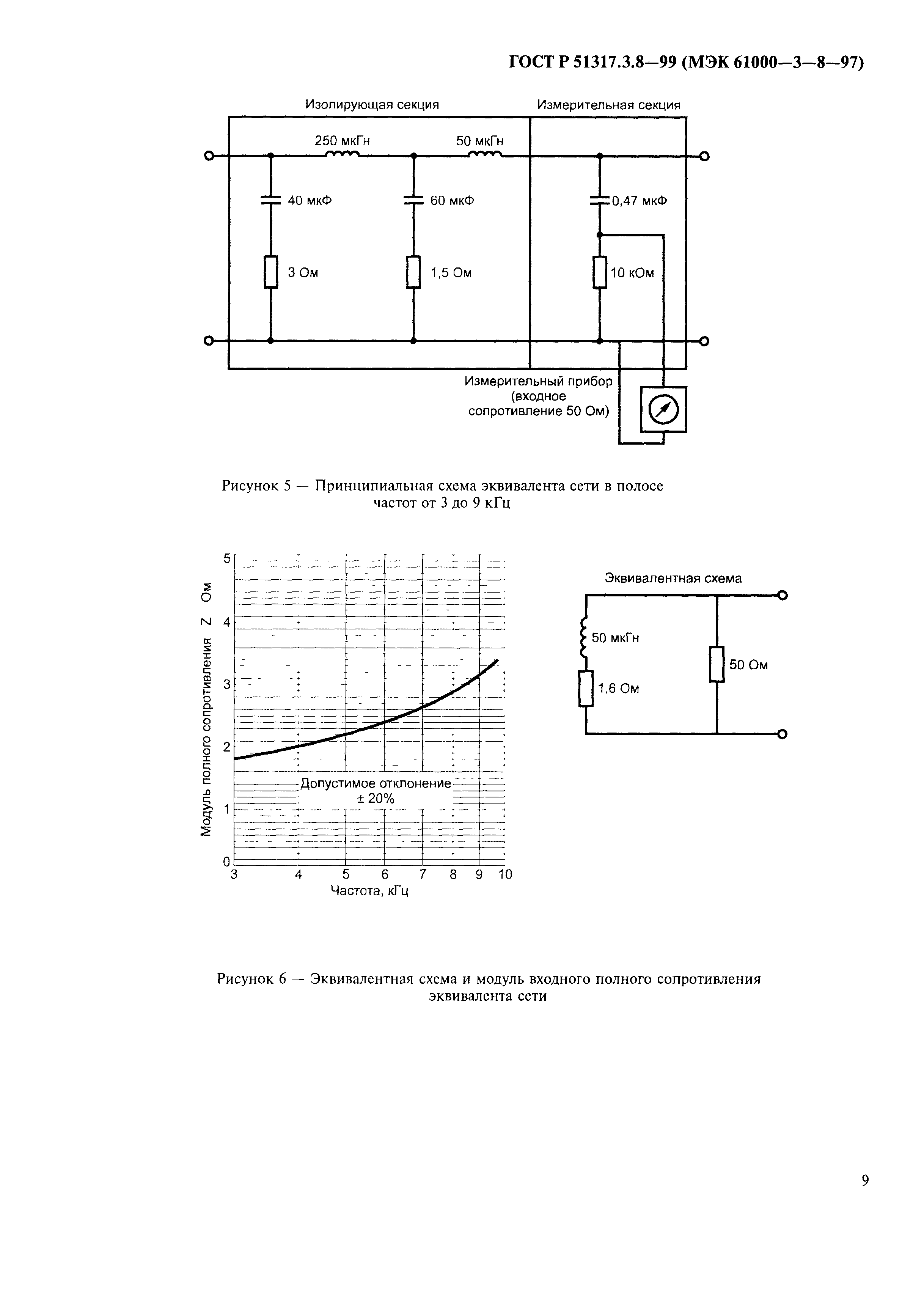 ГОСТ Р 51317.3.8-99