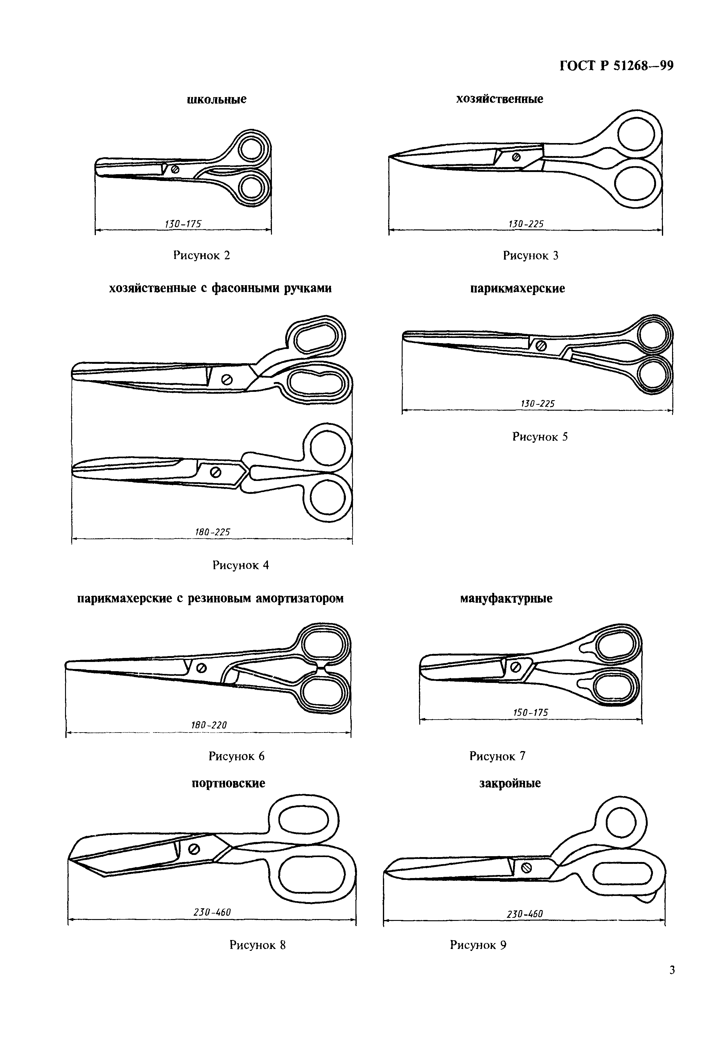 ГОСТ Р 51268-99