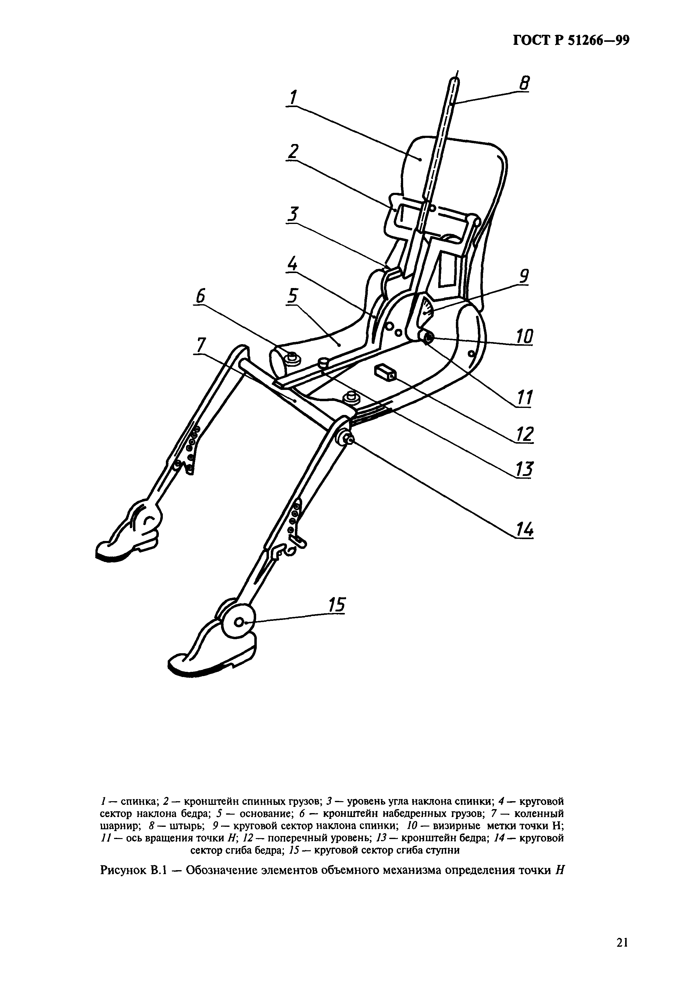 ГОСТ Р 51266-99