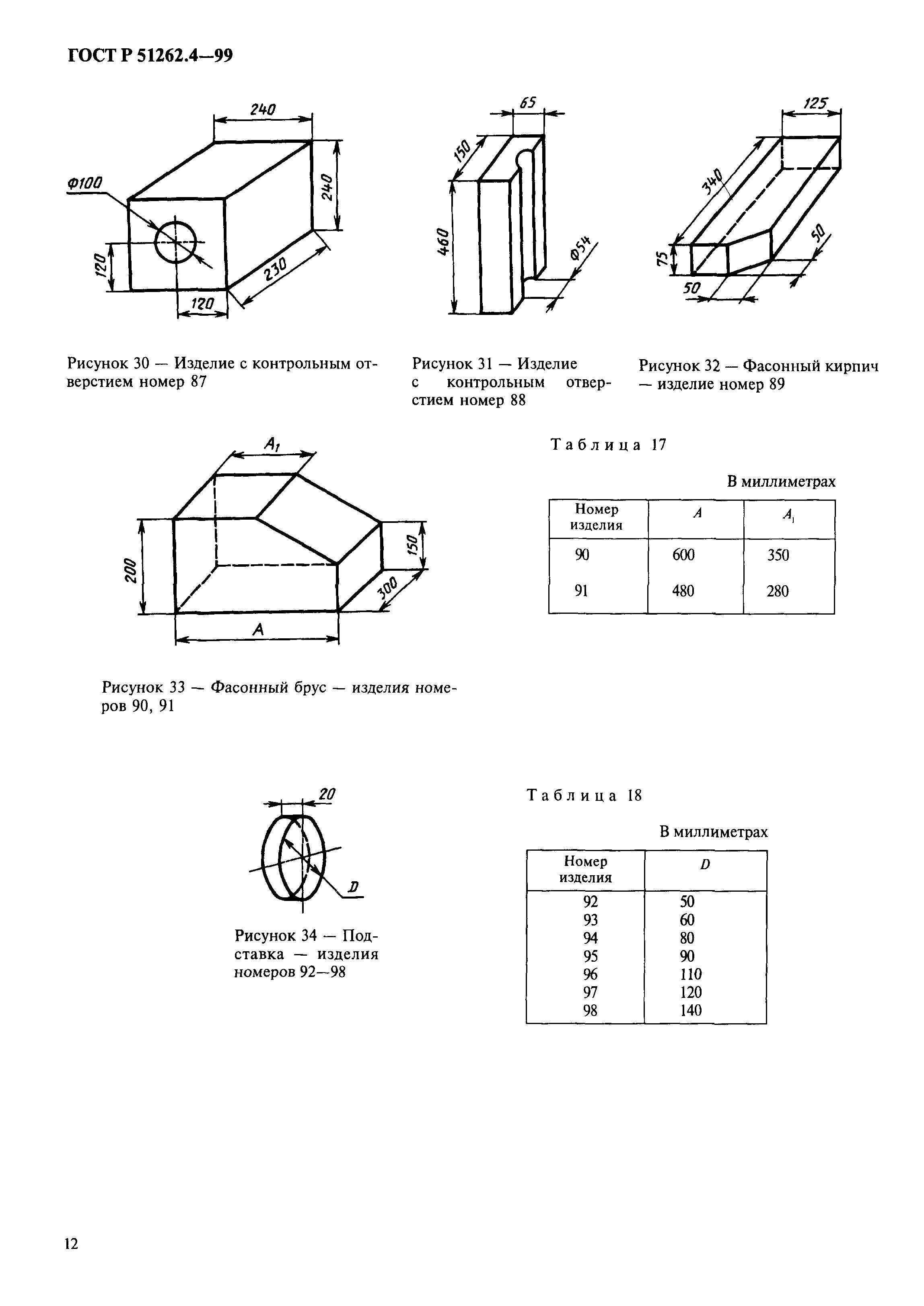 ГОСТ Р 51262.4-99