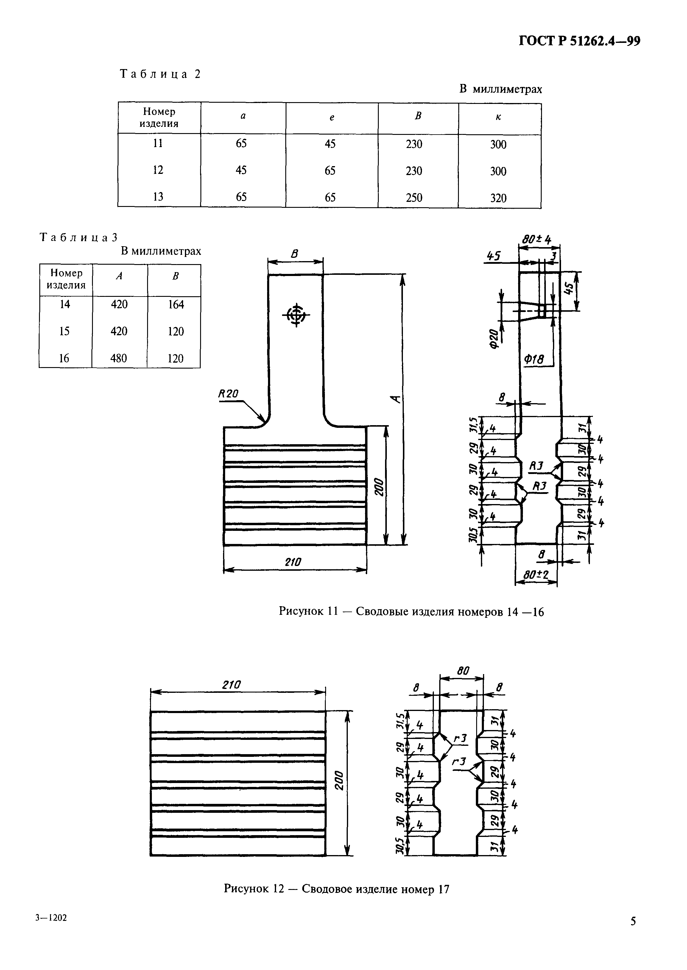 ГОСТ Р 51262.4-99