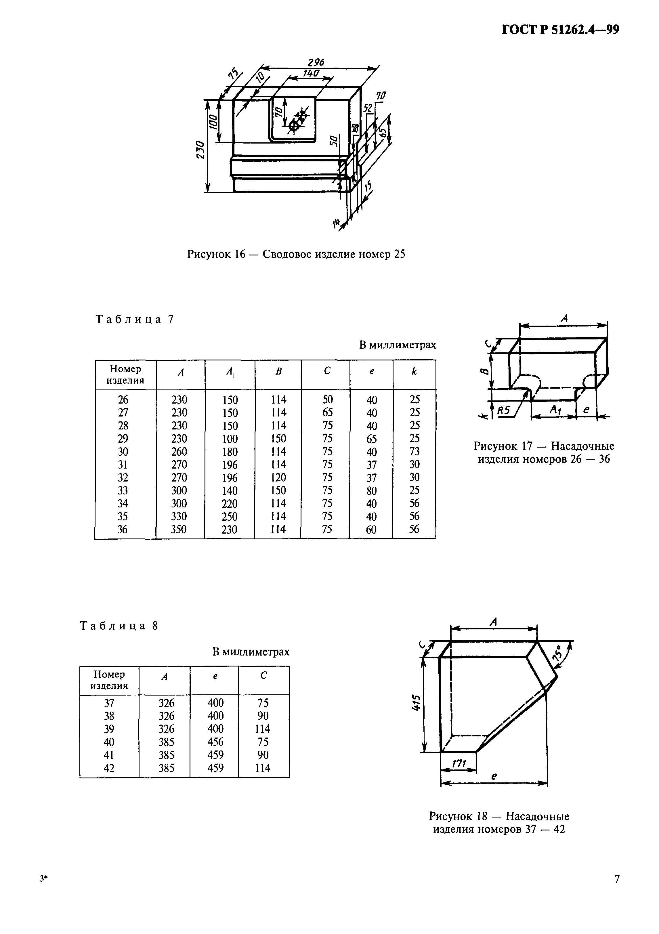 ГОСТ Р 51262.4-99