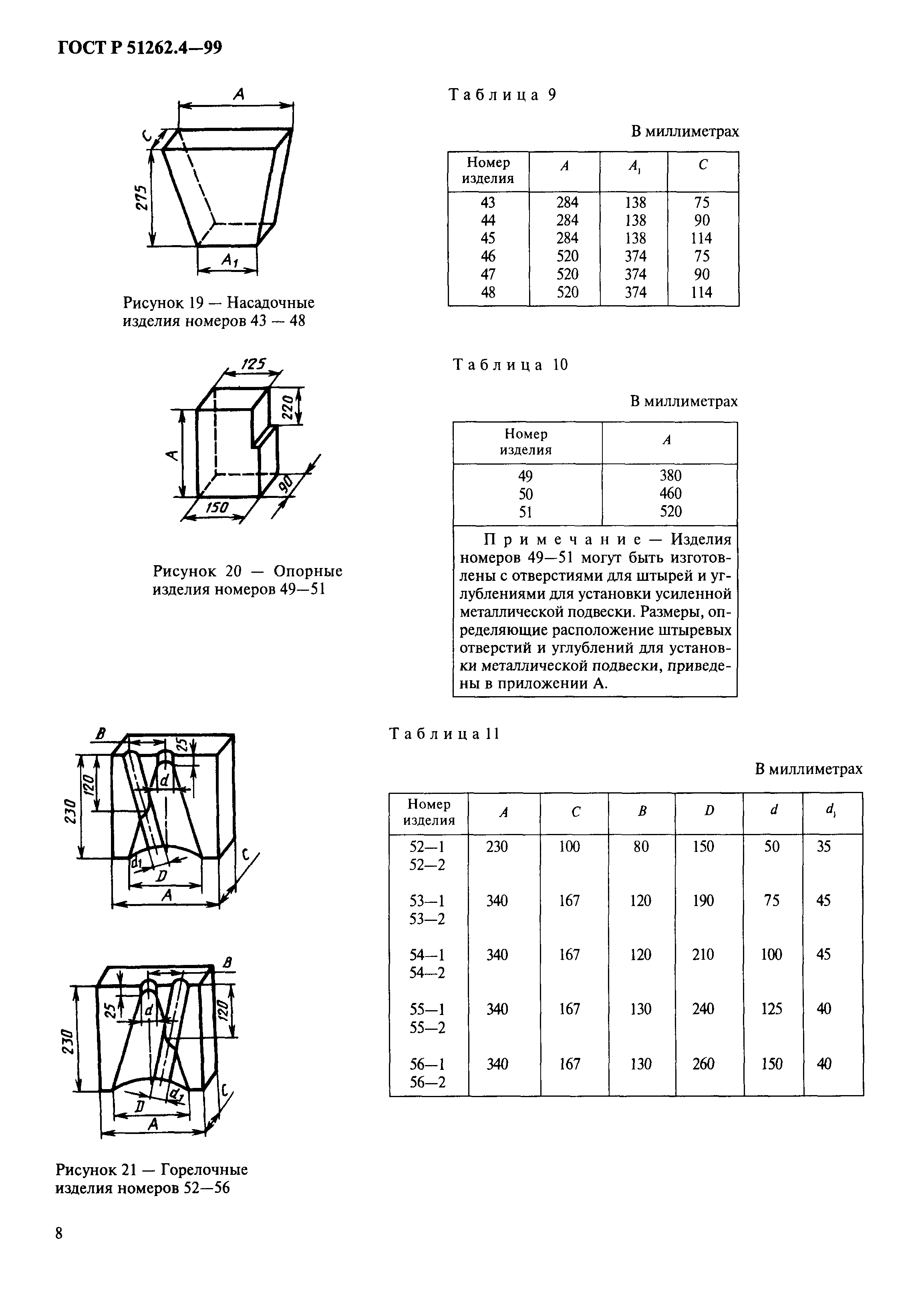 ГОСТ Р 51262.4-99