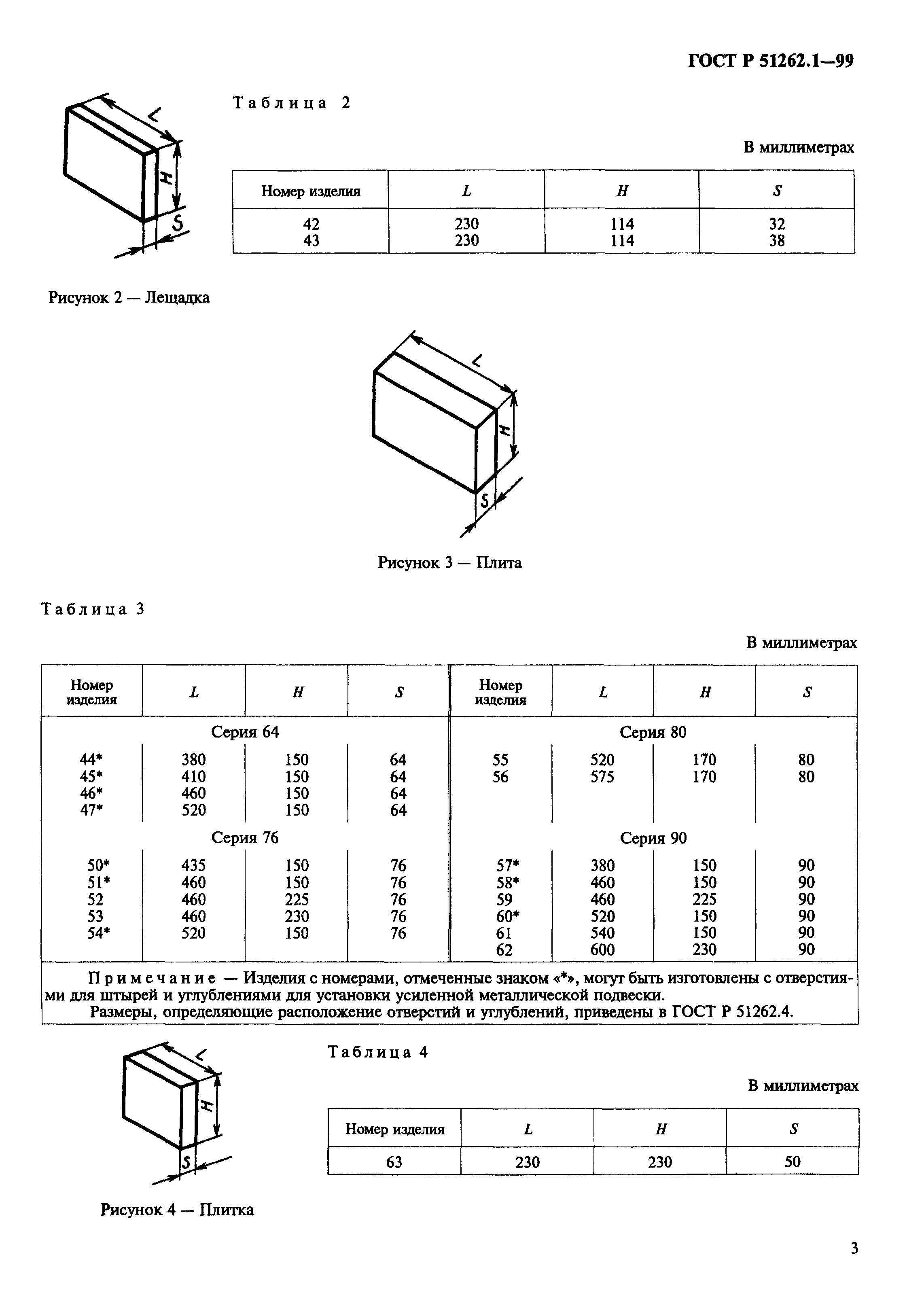 ГОСТ Р 51262.1-99