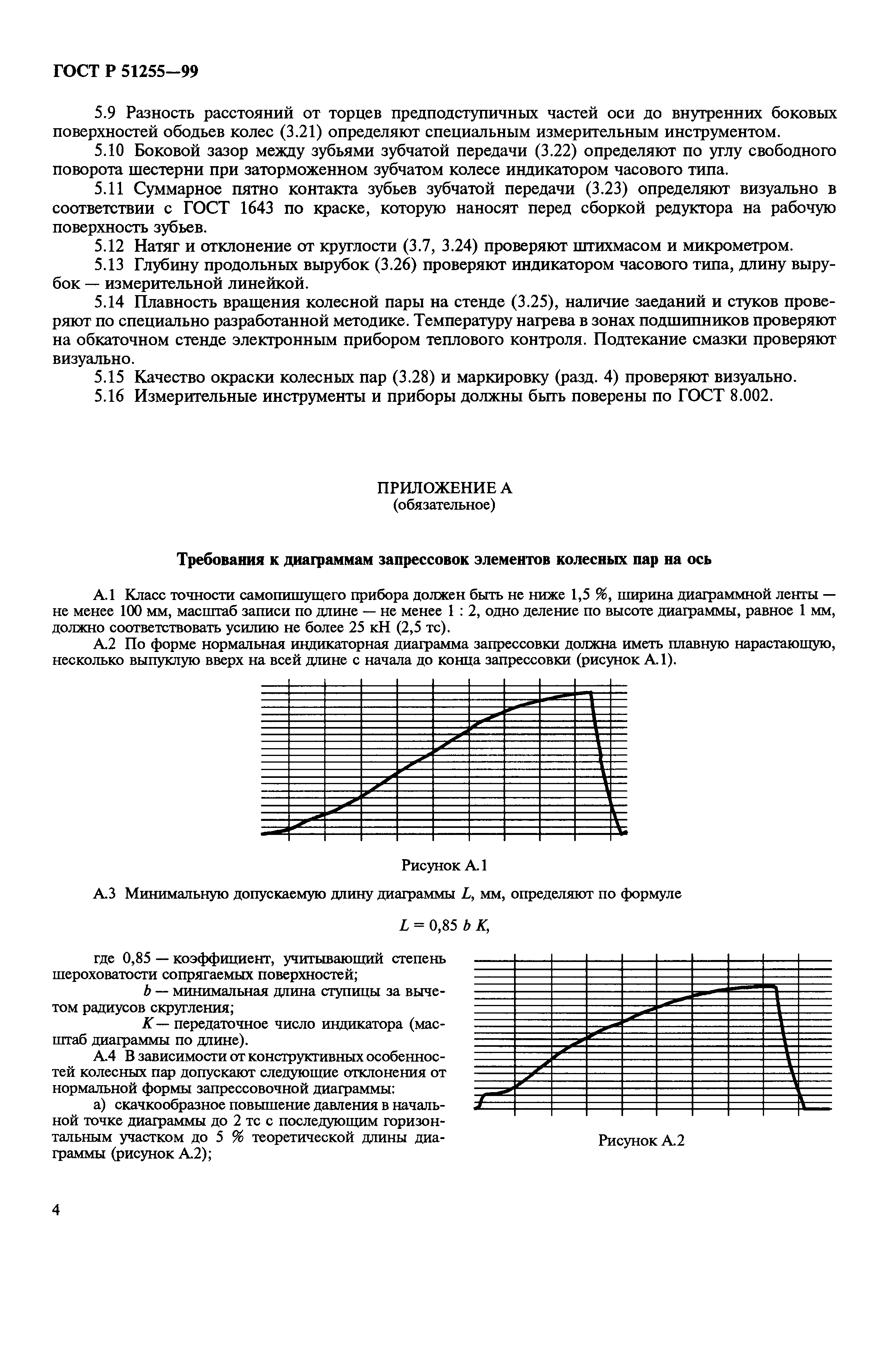 ГОСТ Р 51255-99