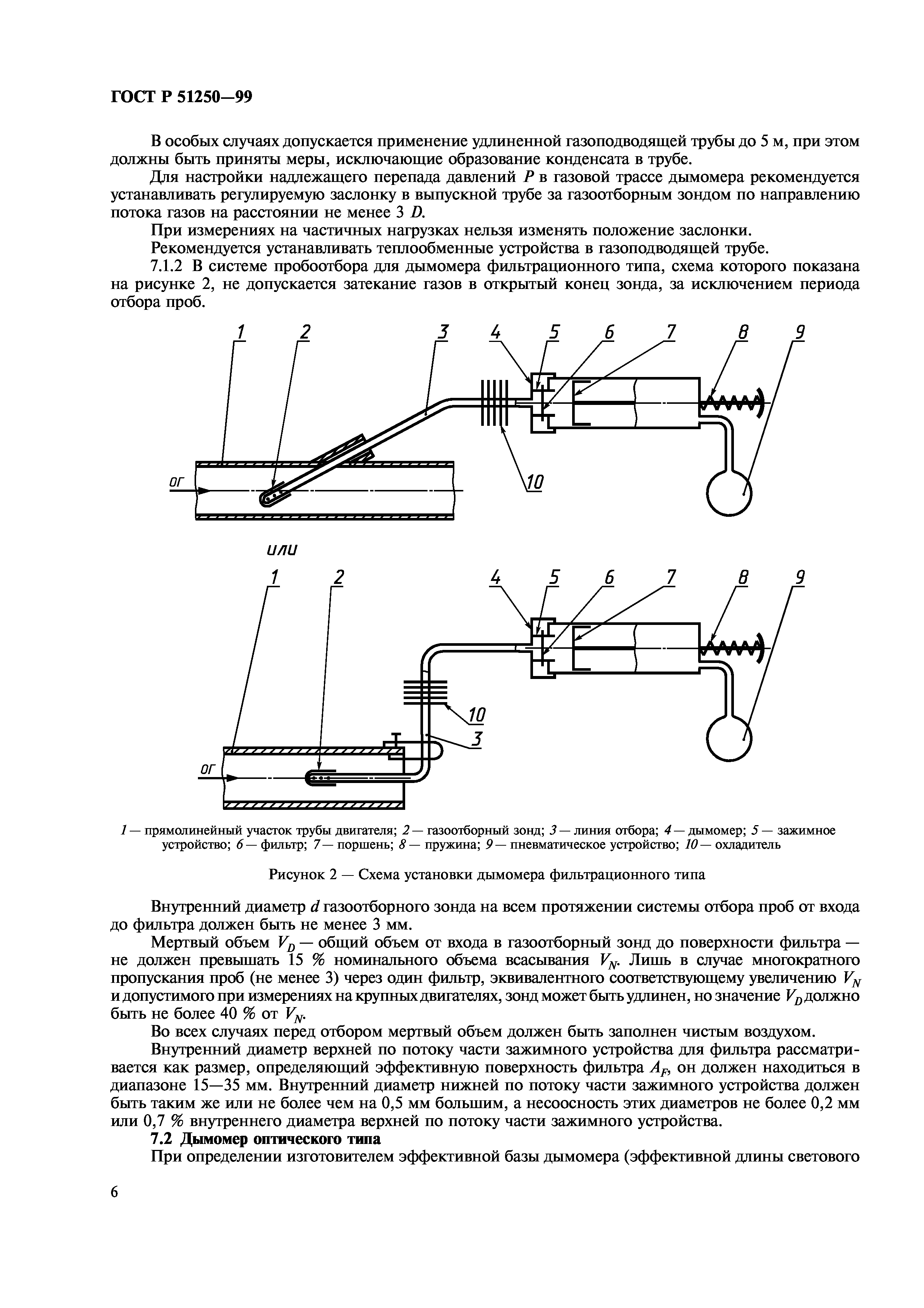 ГОСТ Р 51250-99