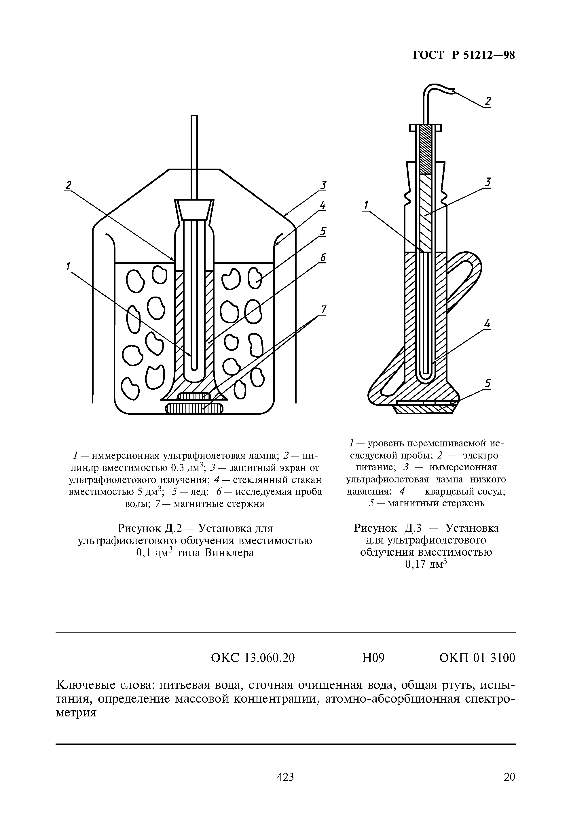 ГОСТ Р 51212-98