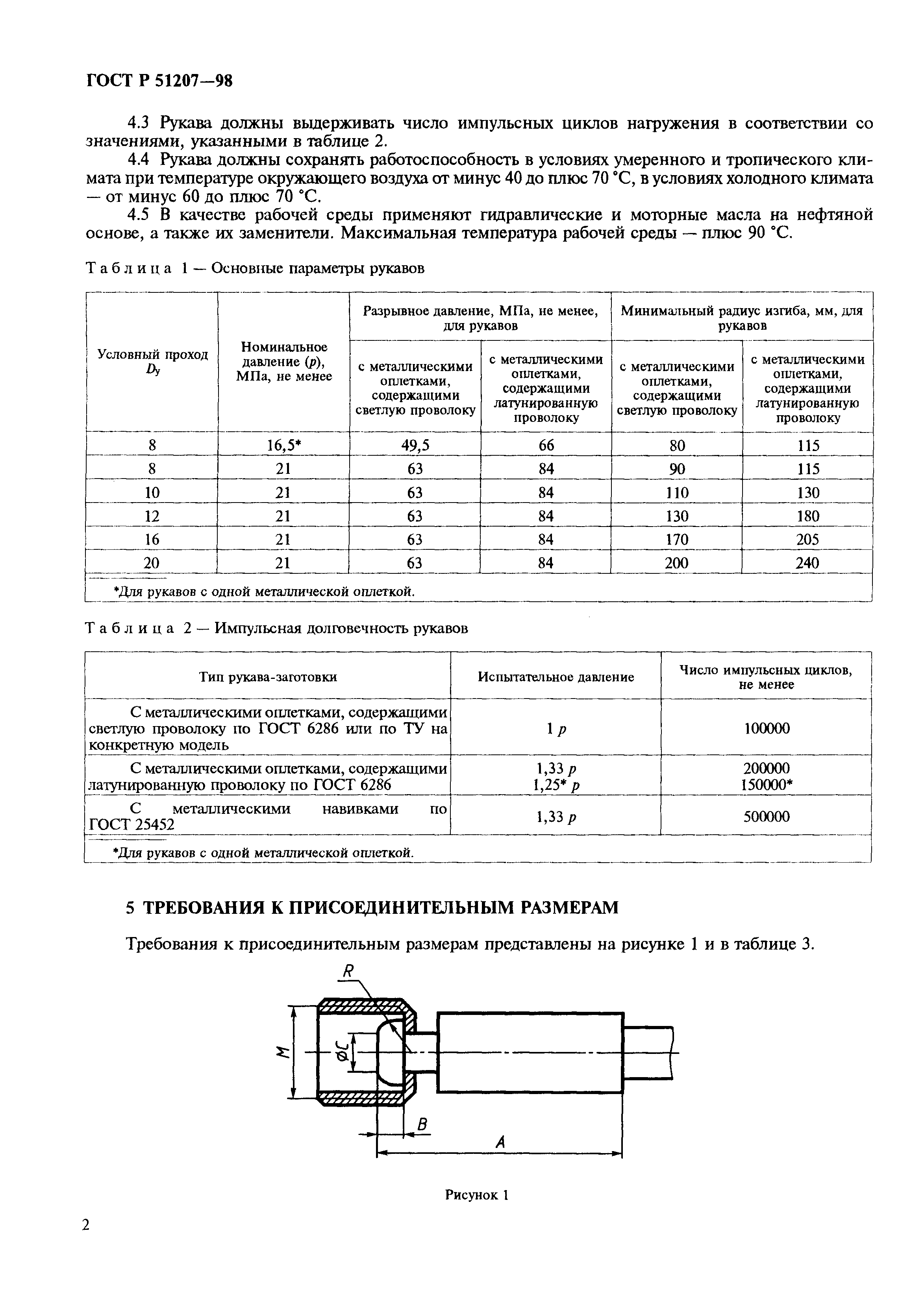 ГОСТ Р 51207-98