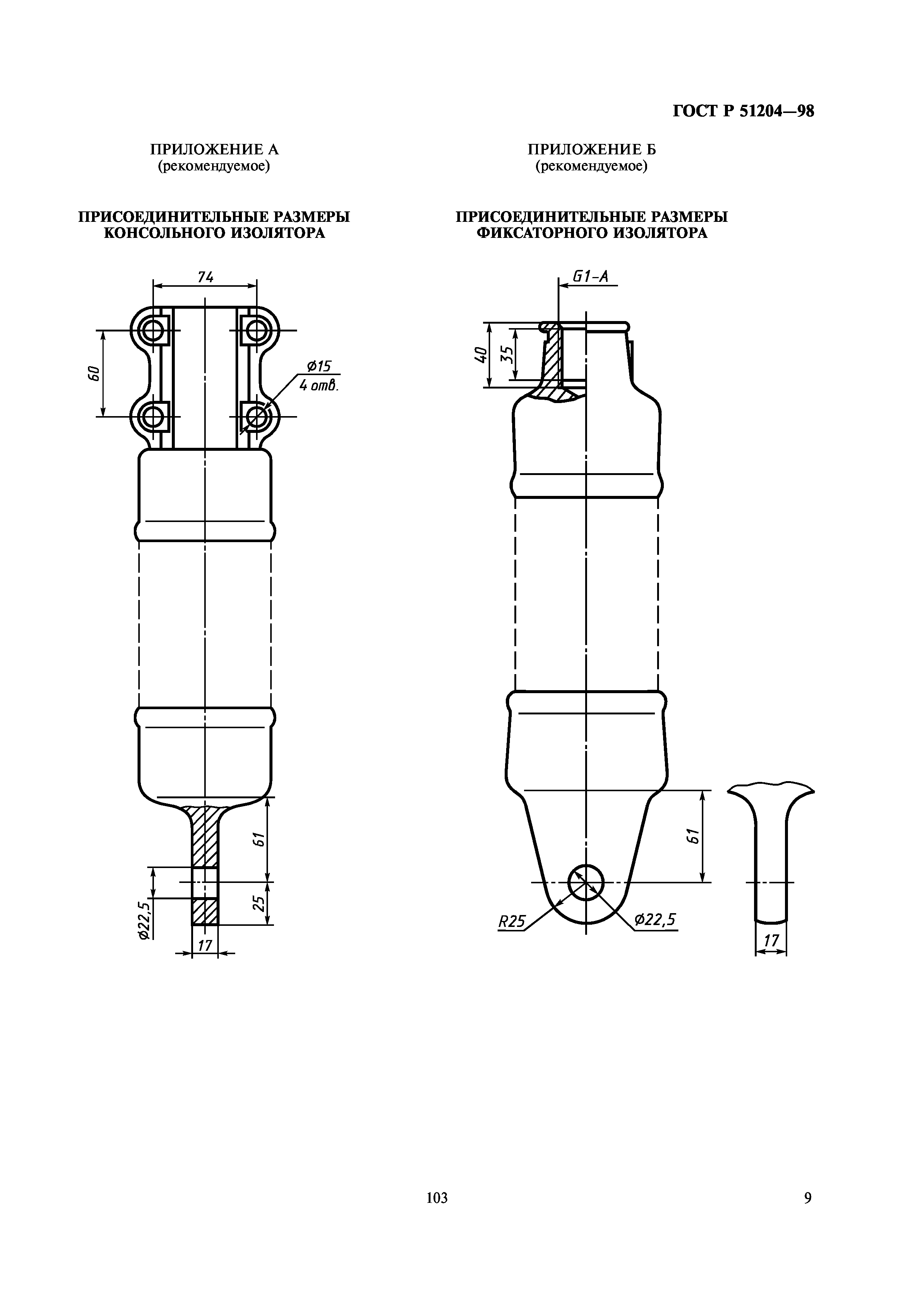 ГОСТ Р 51204-98