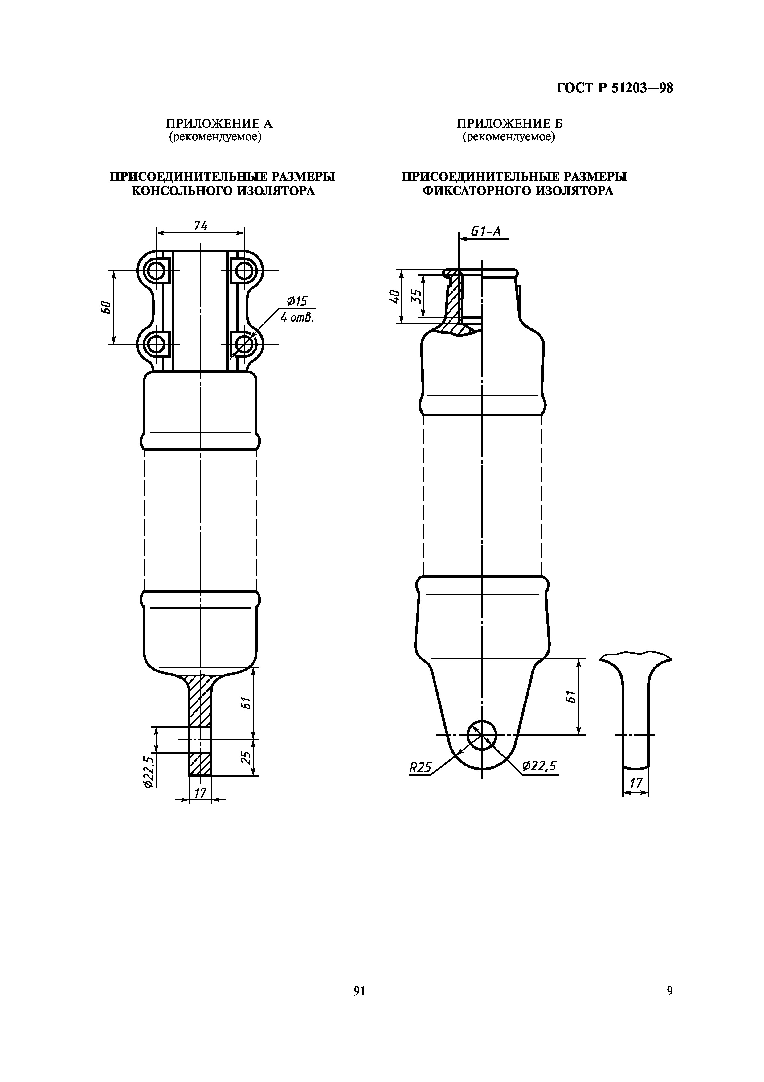 ГОСТ Р 51203-98