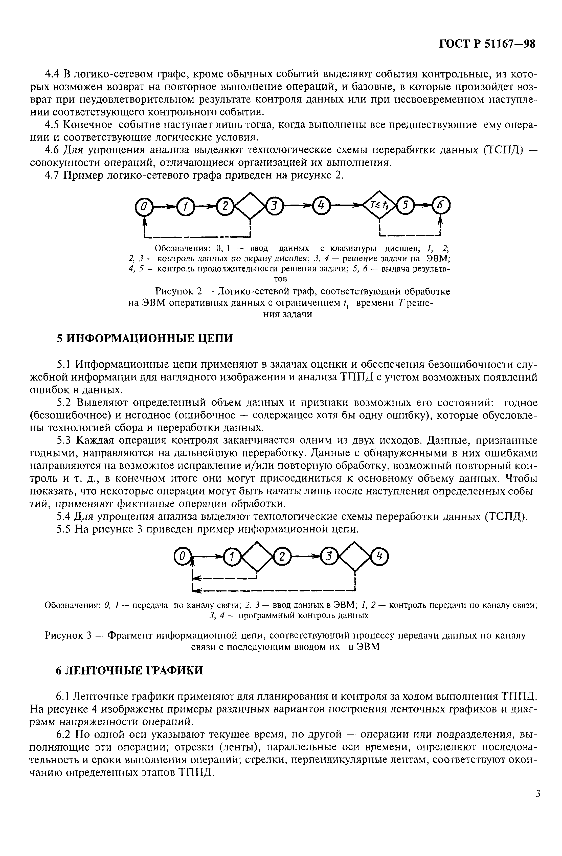 ГОСТ Р 51167-98