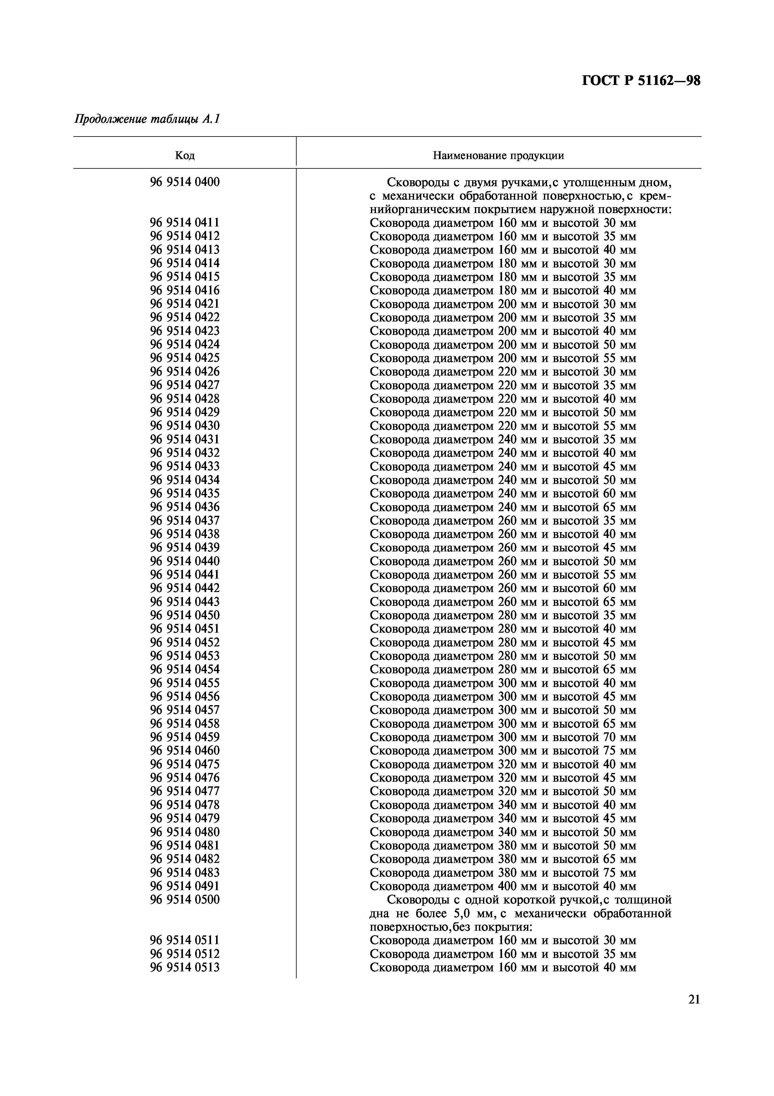 ГОСТ Р 51162-98