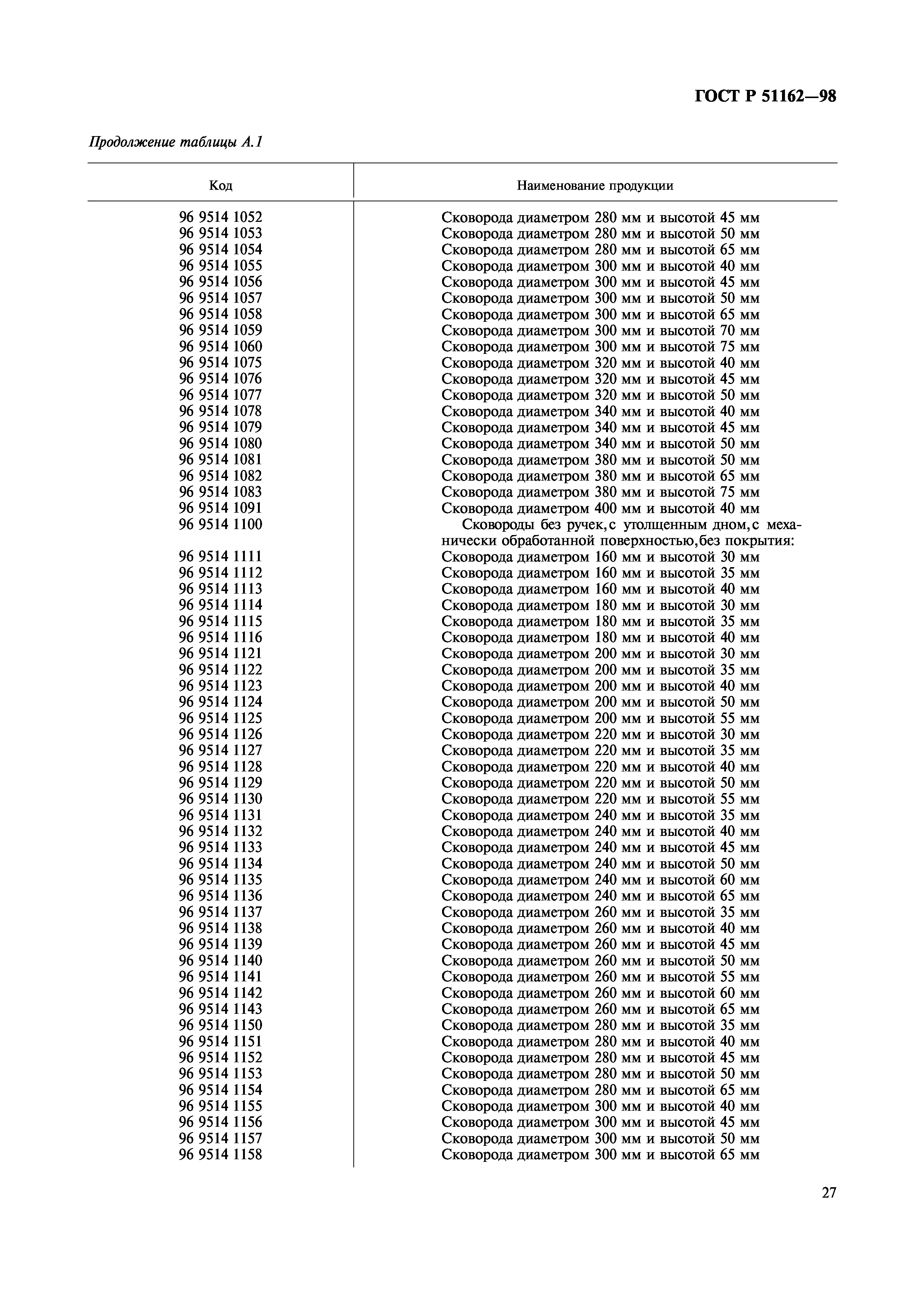 ГОСТ Р 51162-98