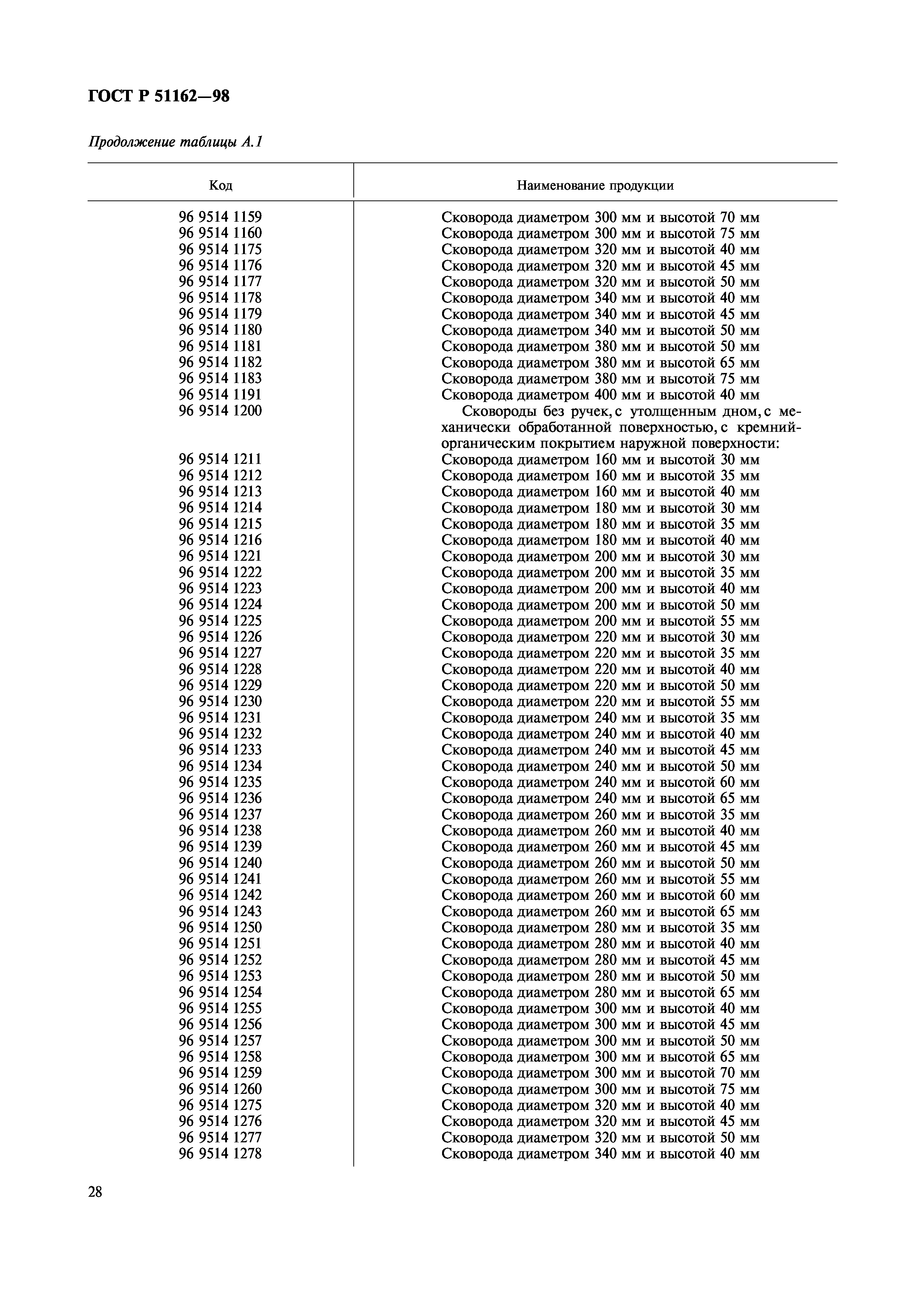 ГОСТ Р 51162-98