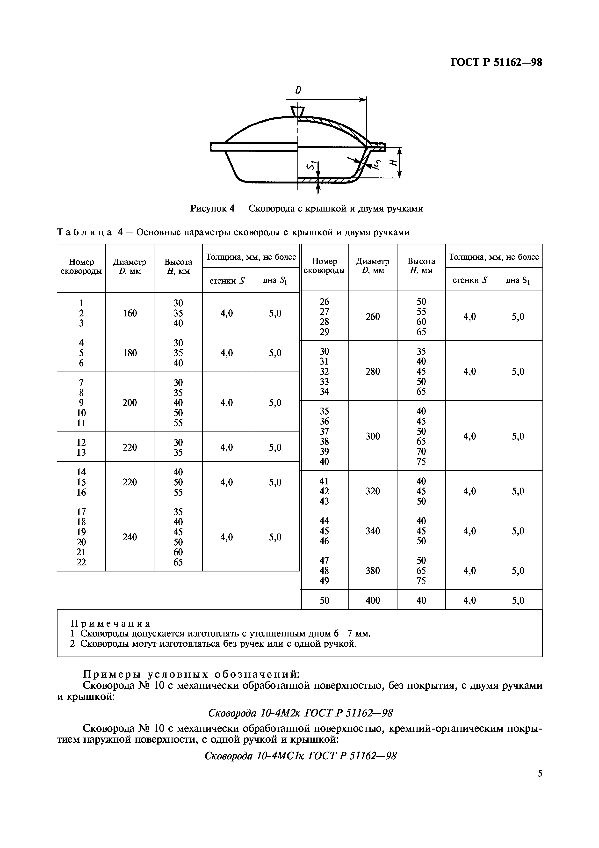 ГОСТ Р 51162-98