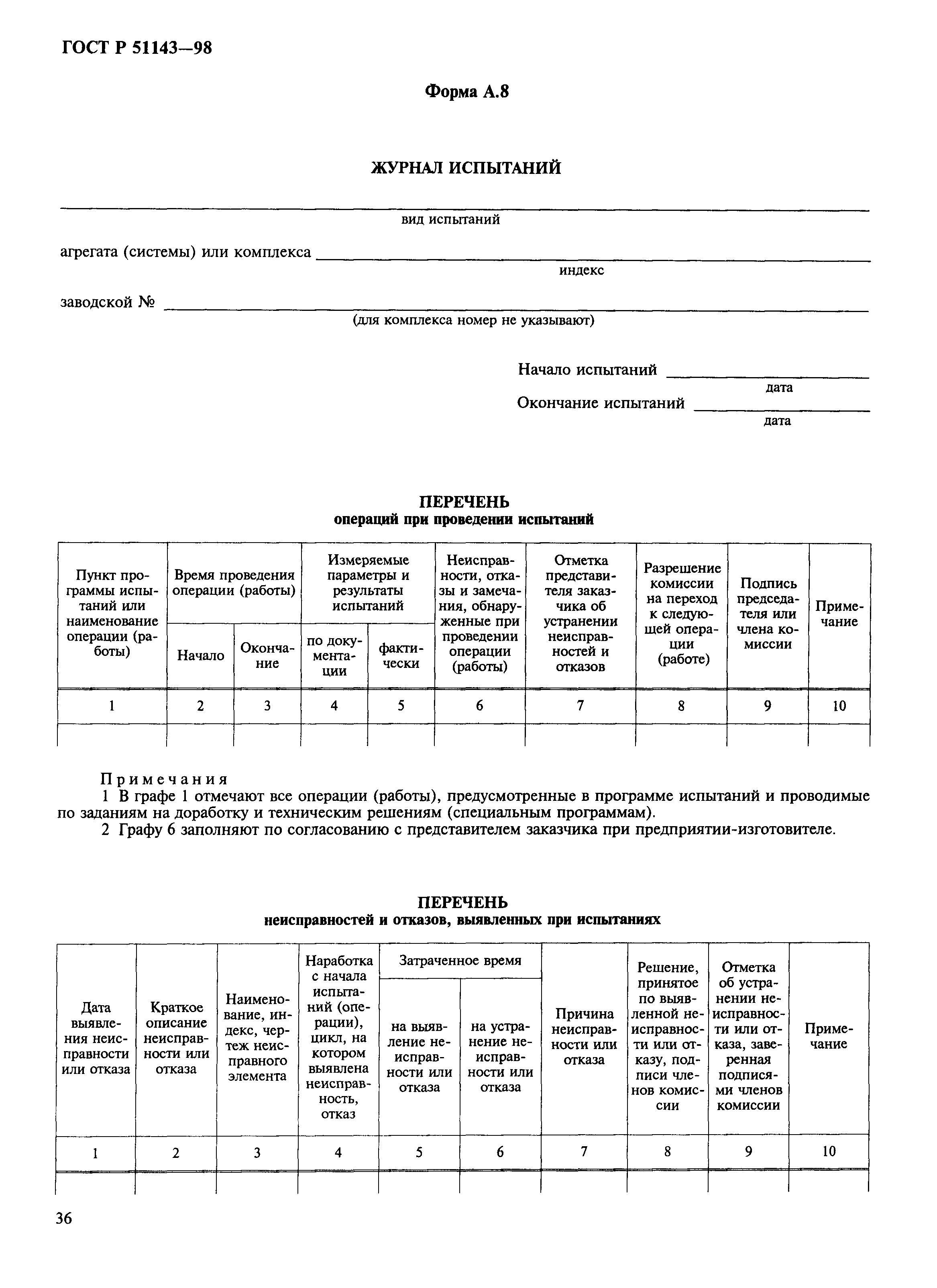 ГОСТ Р 51143-98