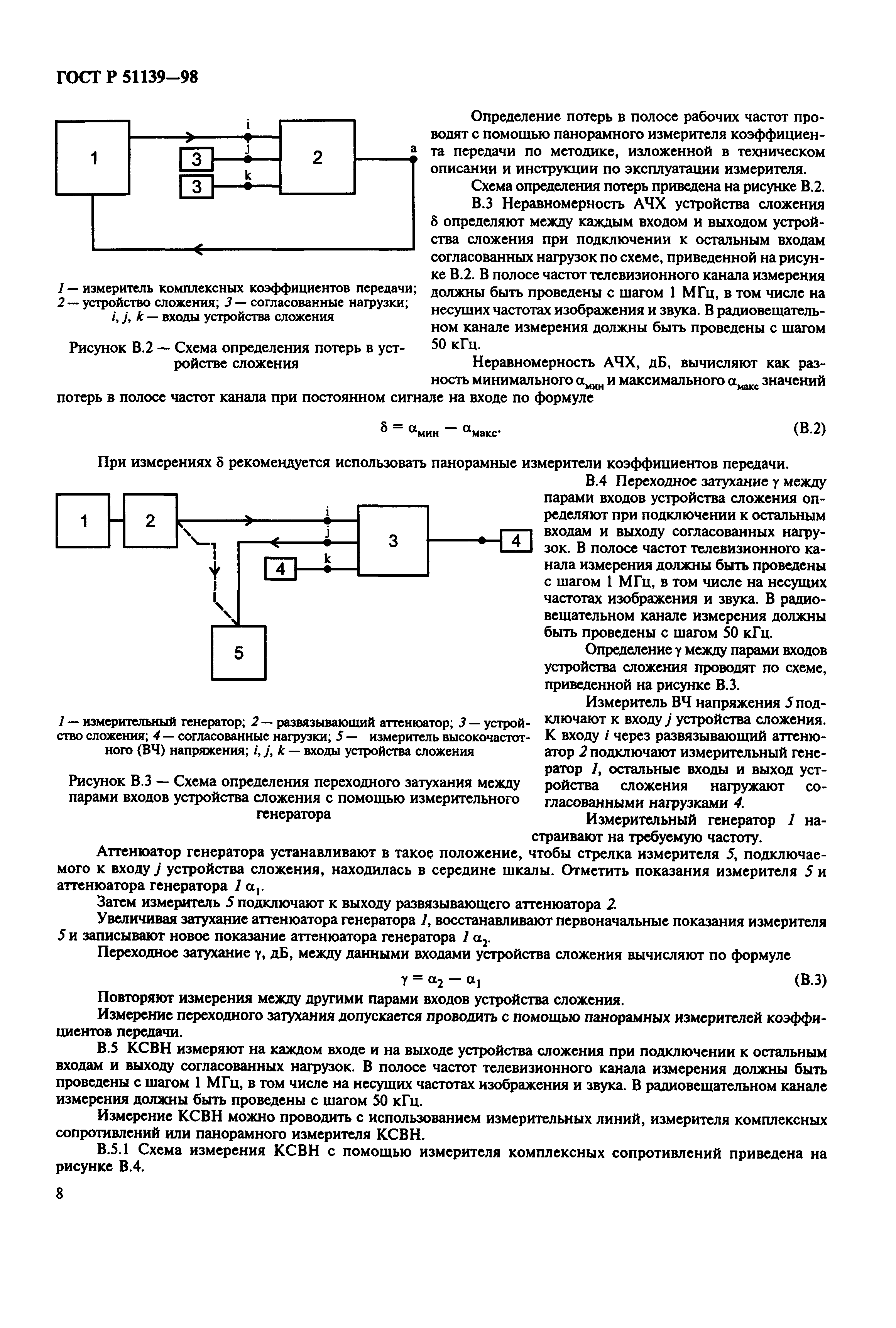 ГОСТ Р 51139-98