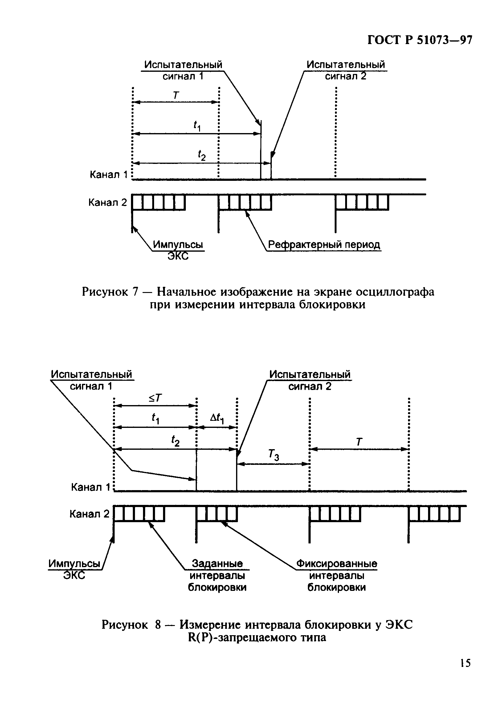 ГОСТ Р 51073-97