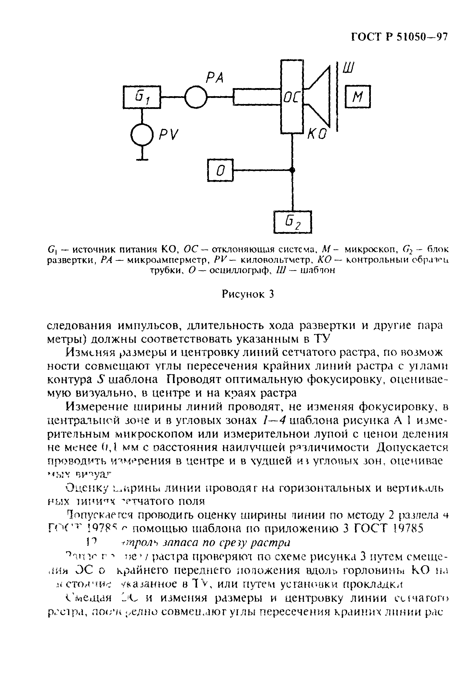 ГОСТ Р 51050-97