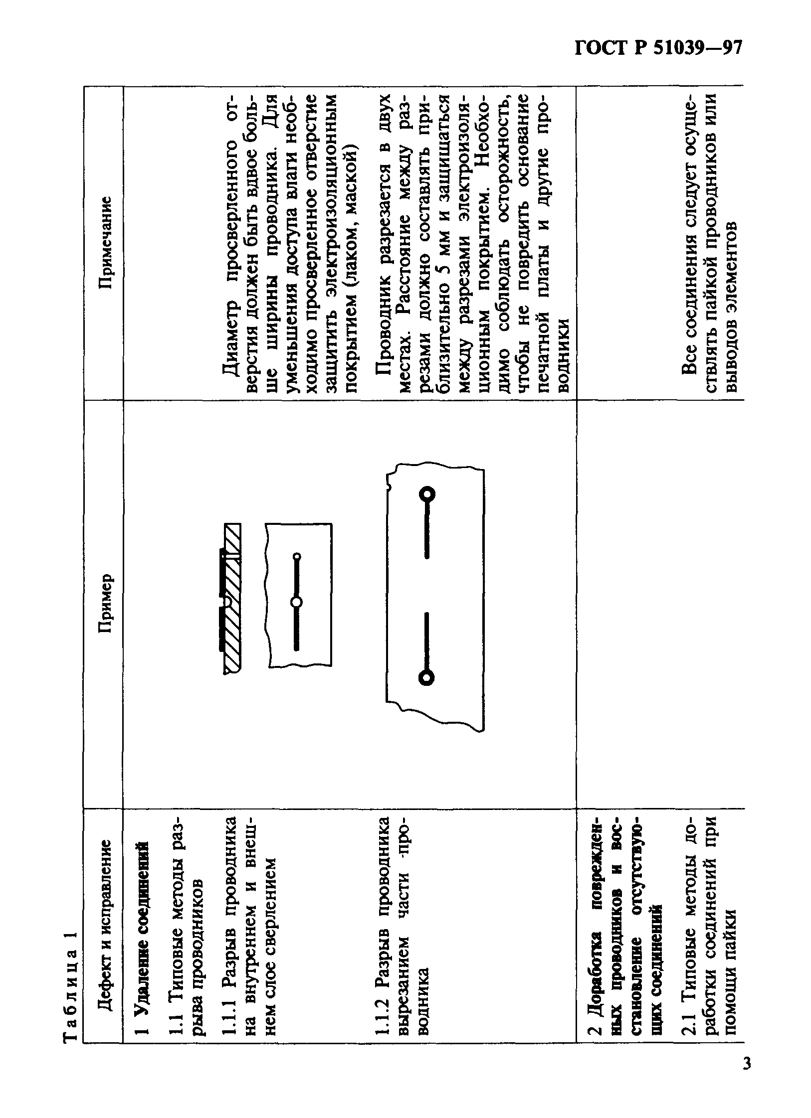 ГОСТ Р 51039-97