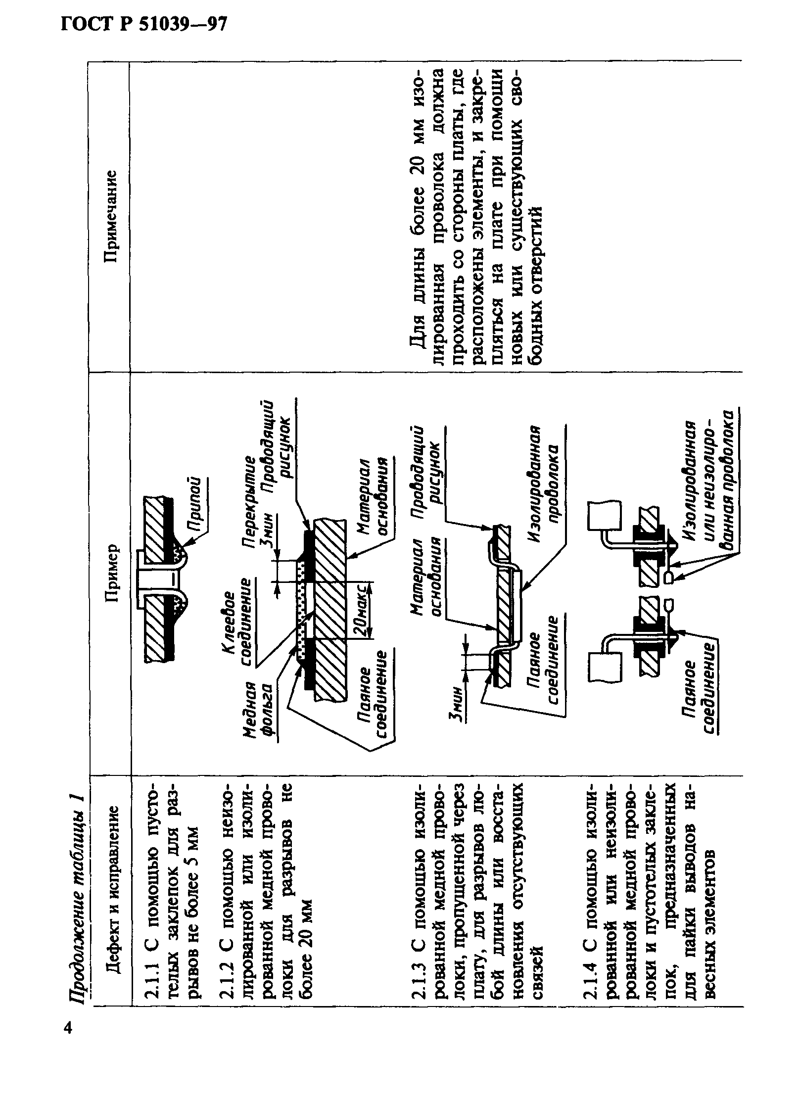 ГОСТ Р 51039-97