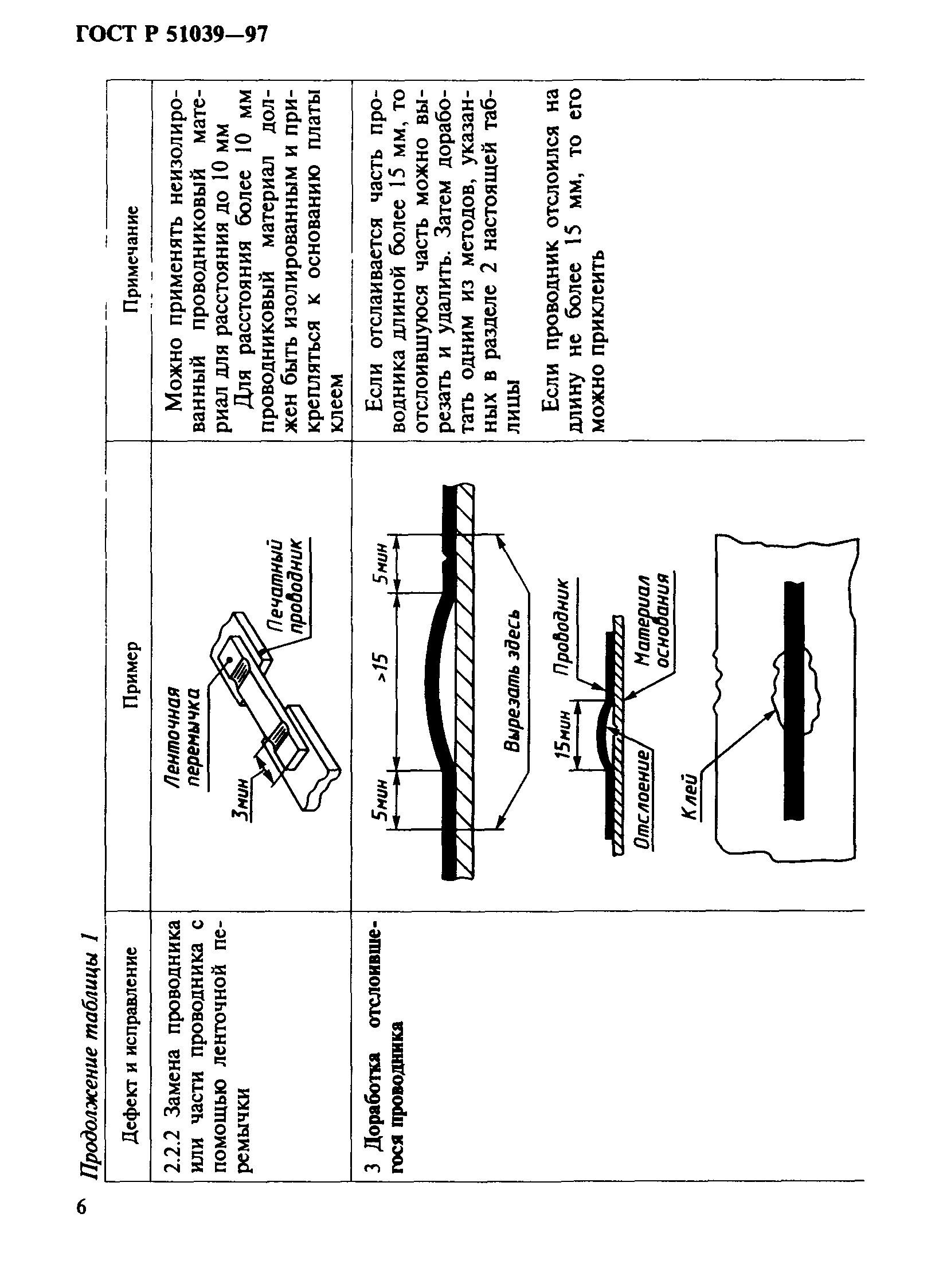 ГОСТ Р 51039-97