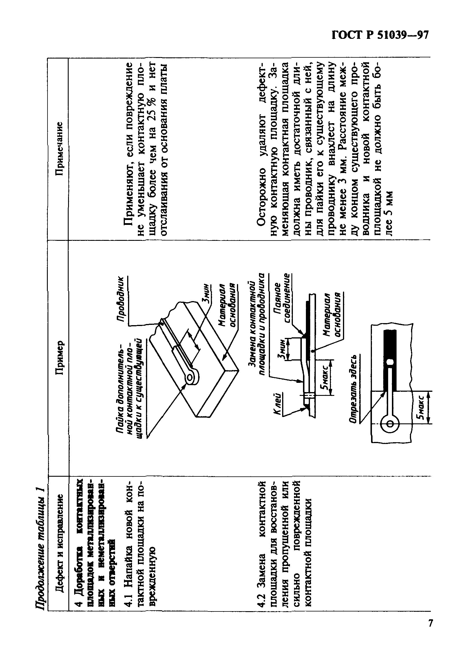 ГОСТ Р 51039-97