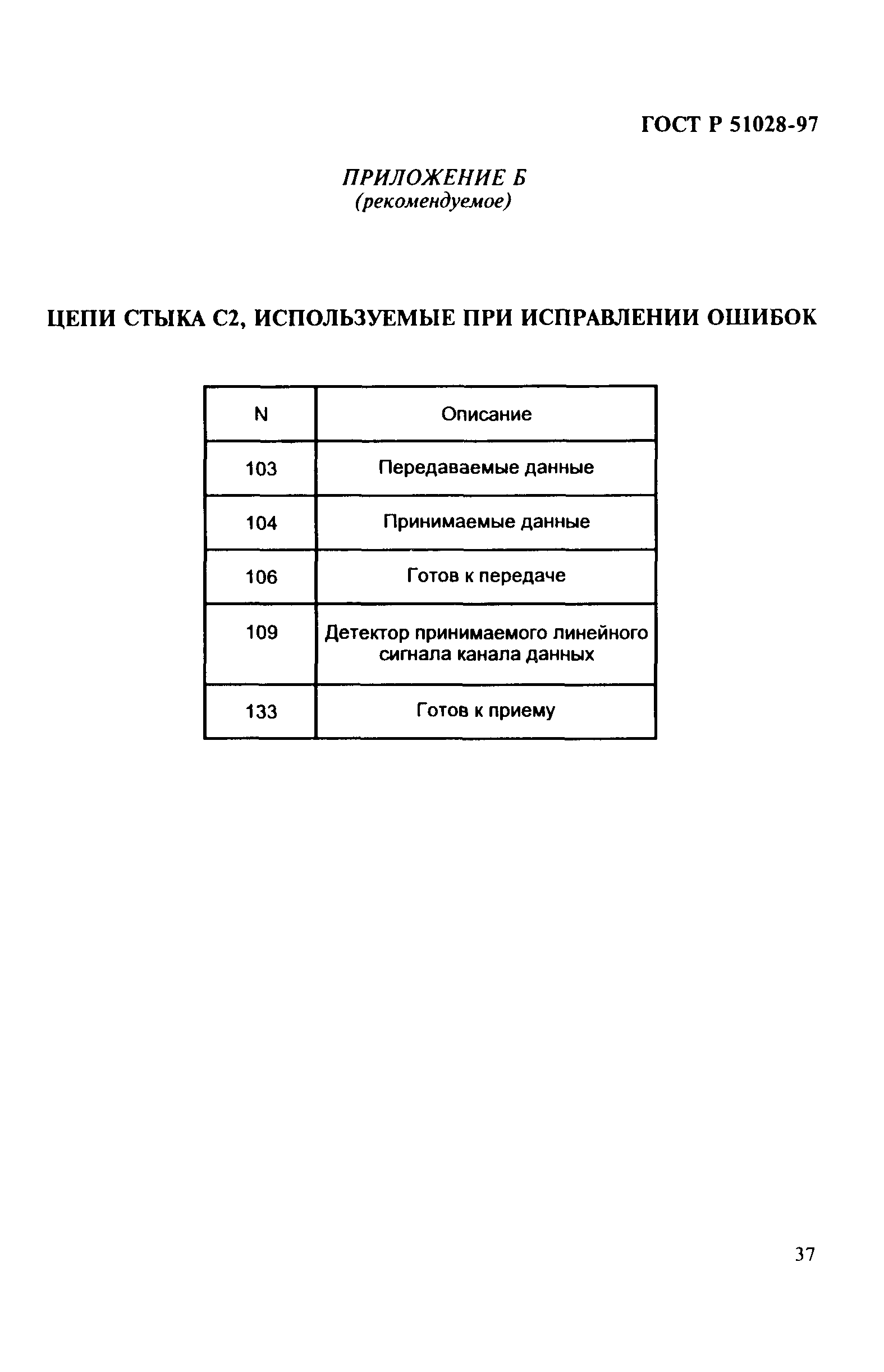 ГОСТ Р 51028-97