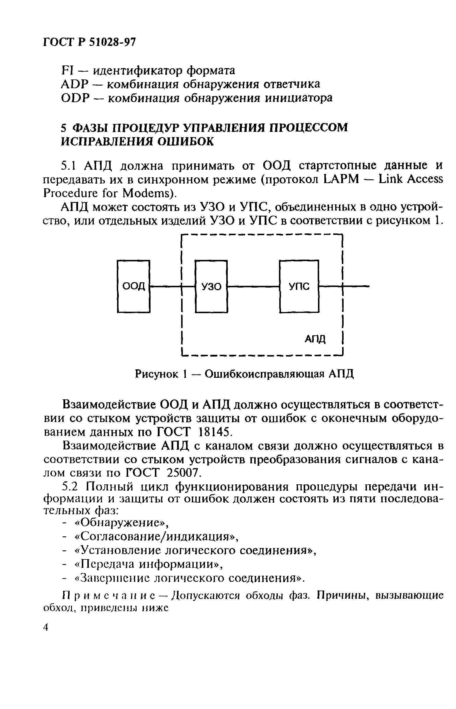 ГОСТ Р 51028-97