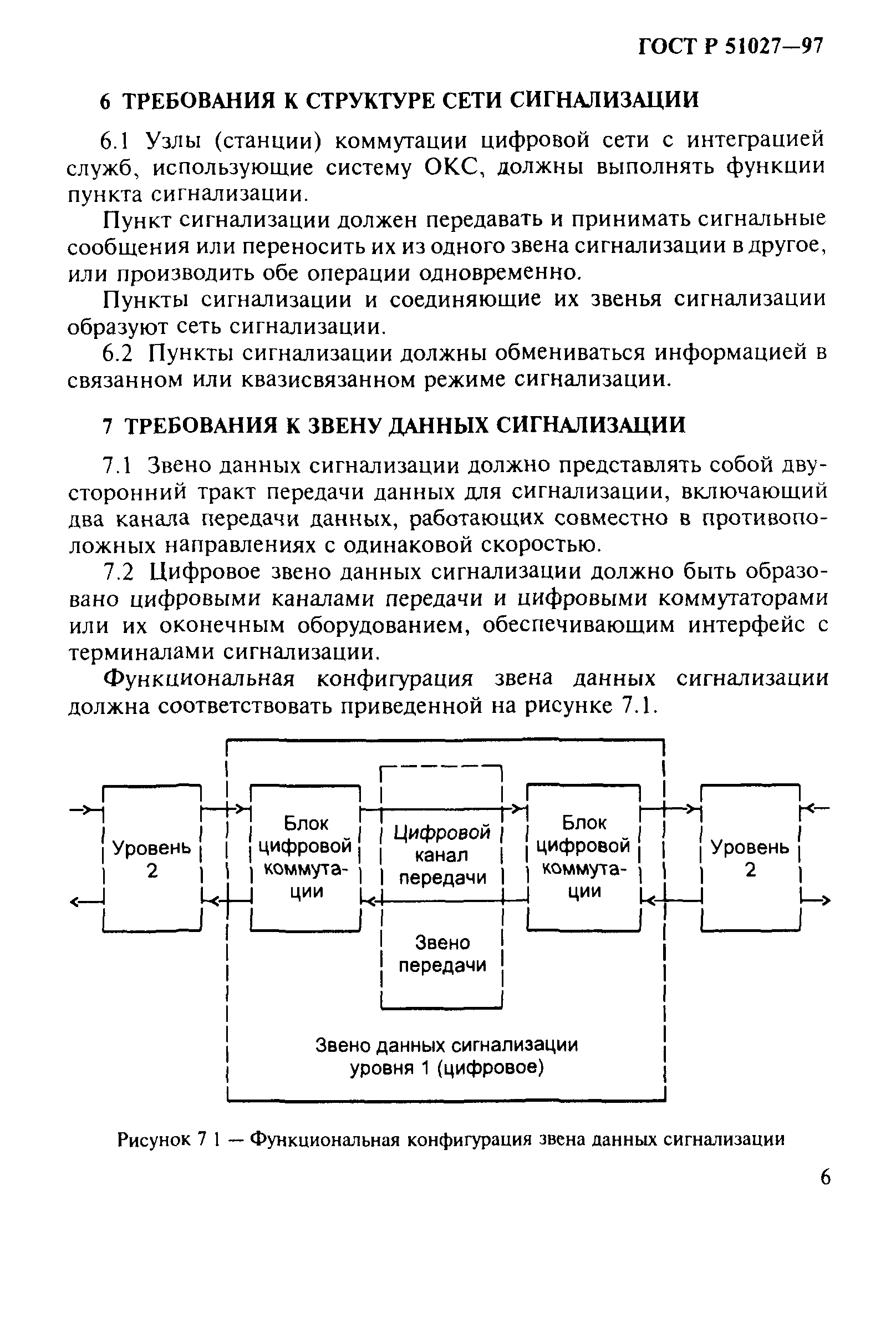 ГОСТ Р 51027-97