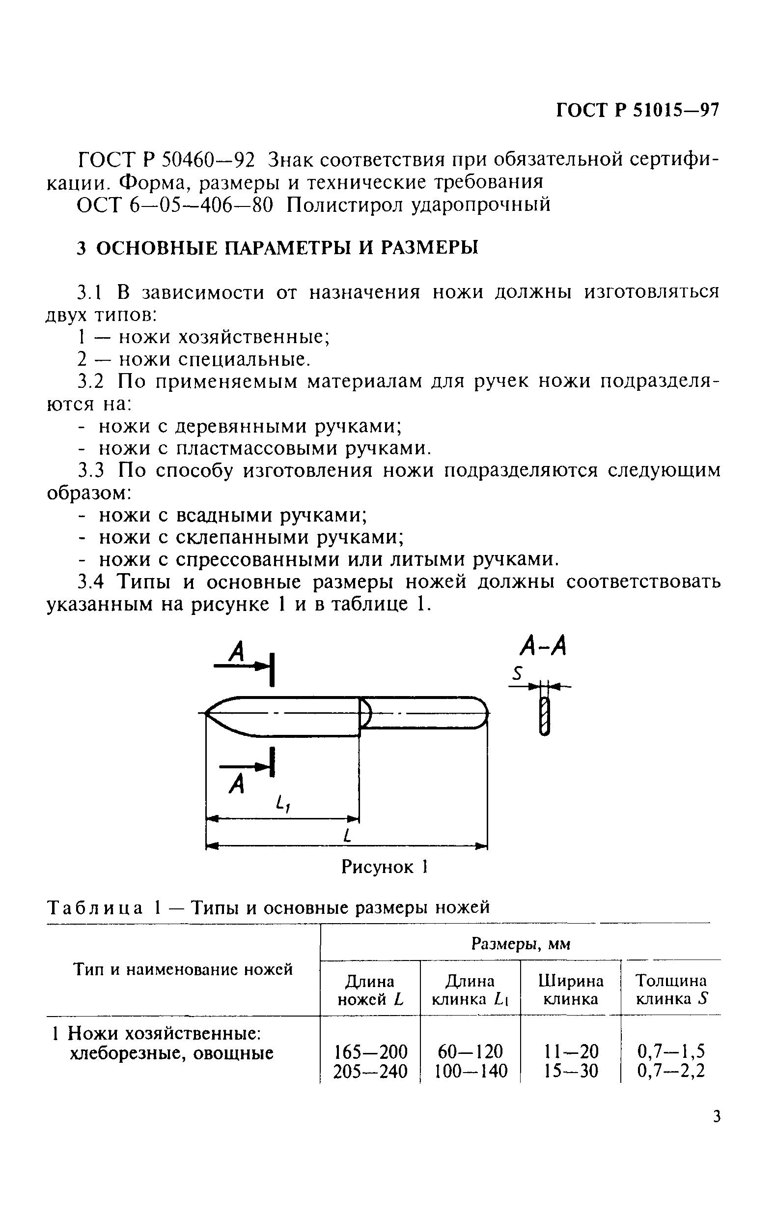 ГОСТ Р 51015-97