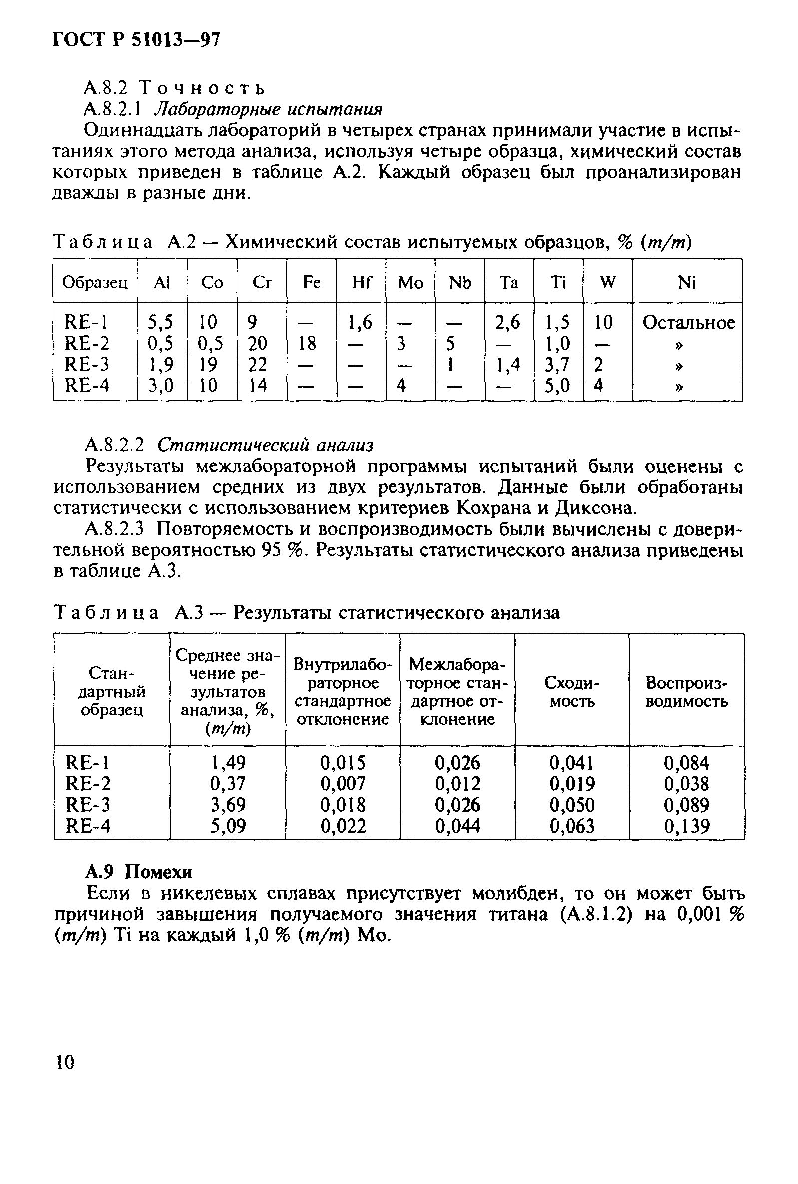 ГОСТ Р 51013-97