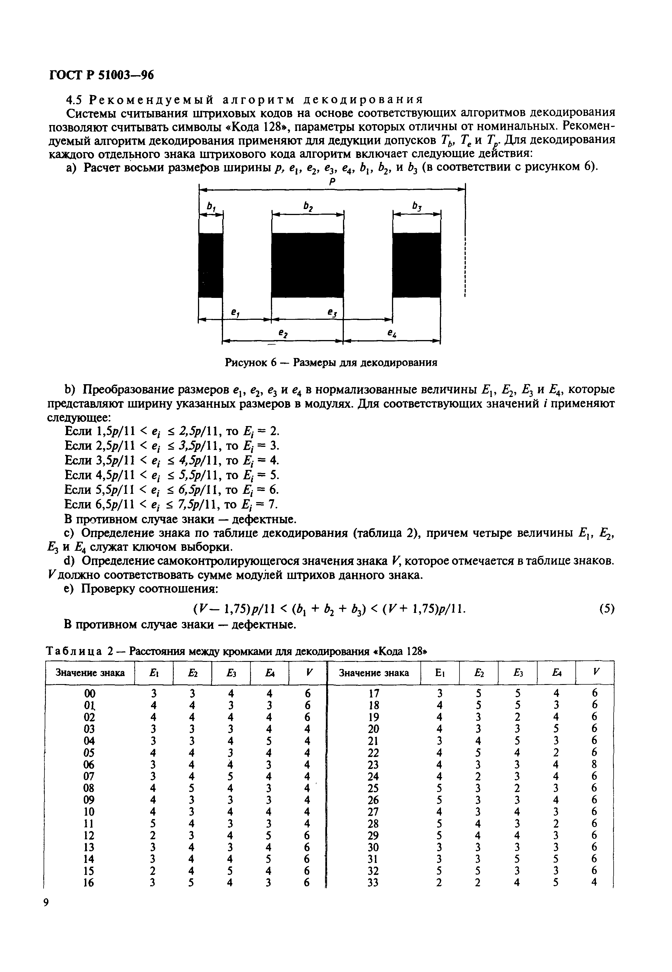 ГОСТ Р 51003-96