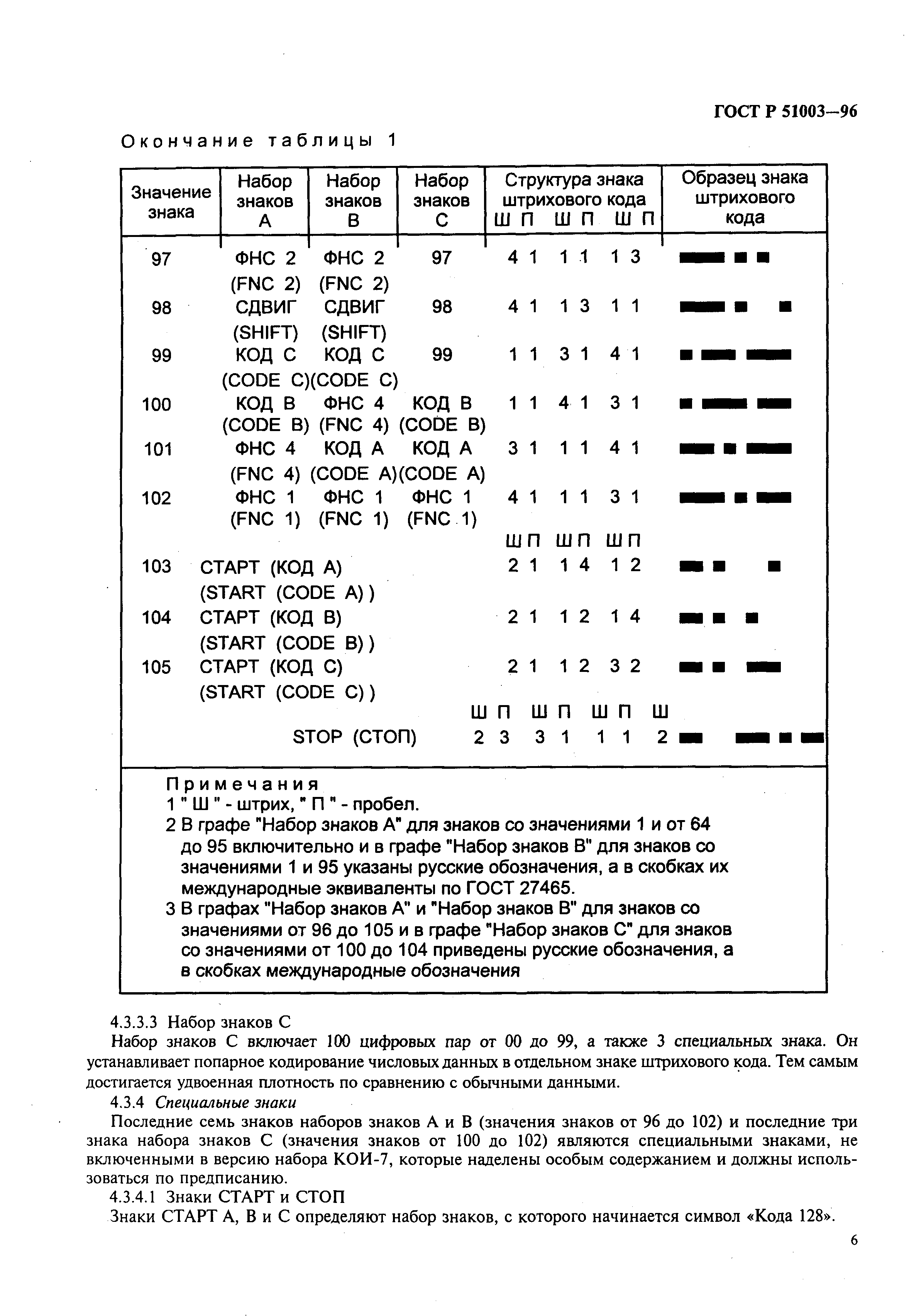 ГОСТ Р 51003-96