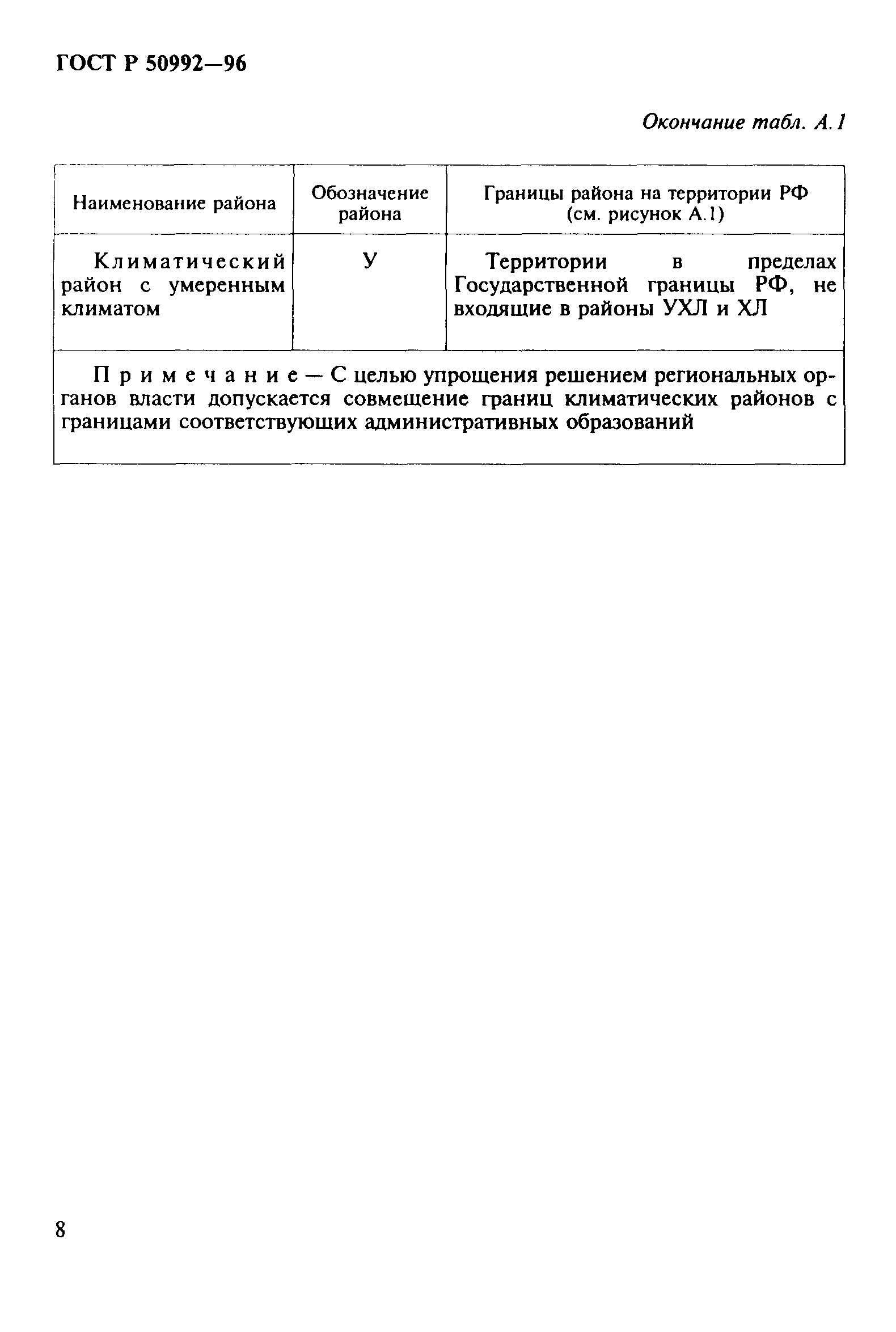 ГОСТ Р 50992-96