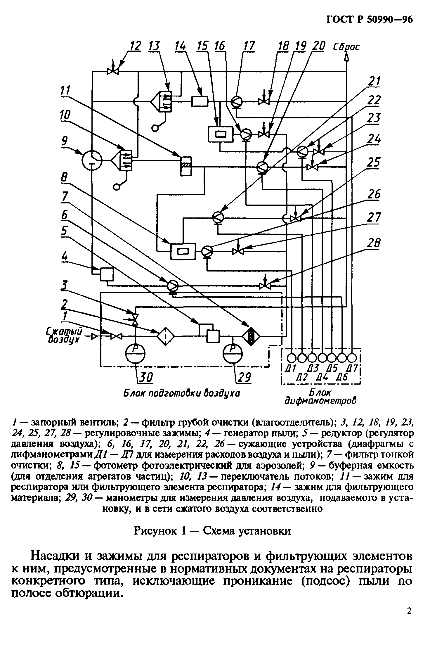 ГОСТ Р 50990-96