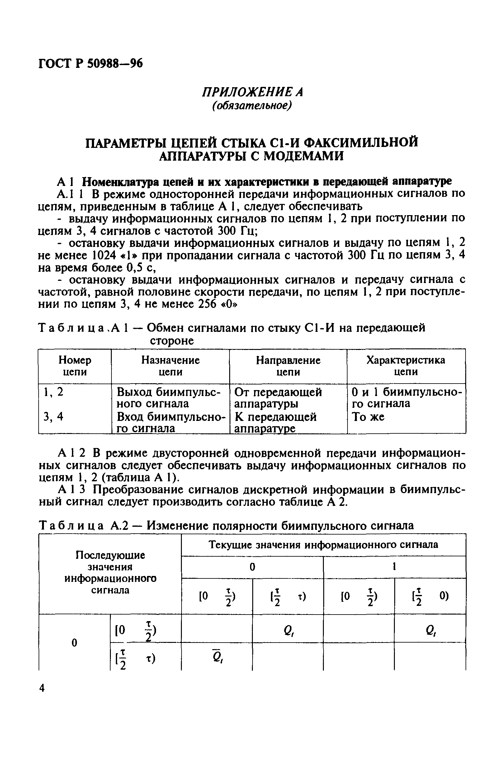 ГОСТ Р 50988-96