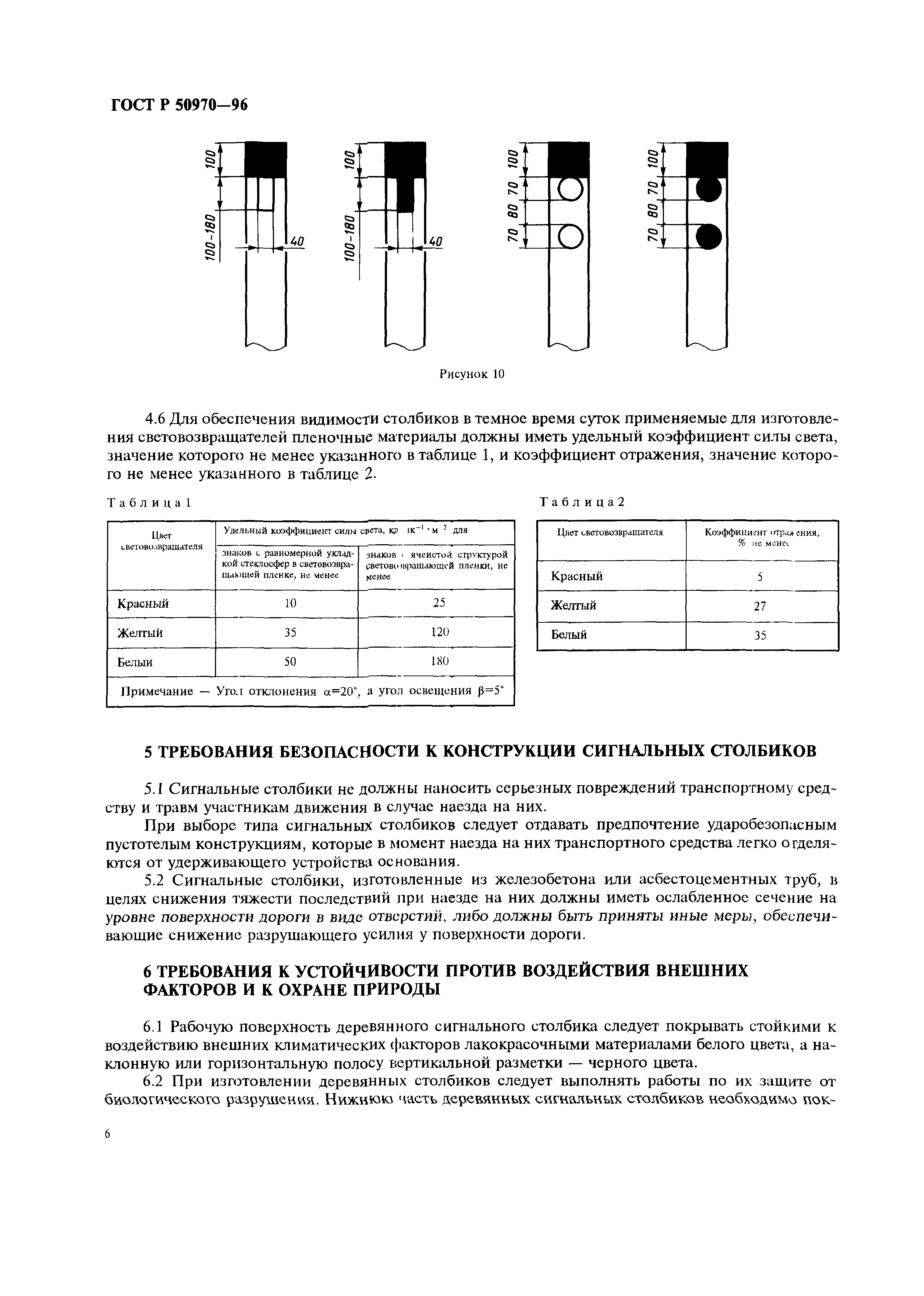 ГОСТ Р 50970-96