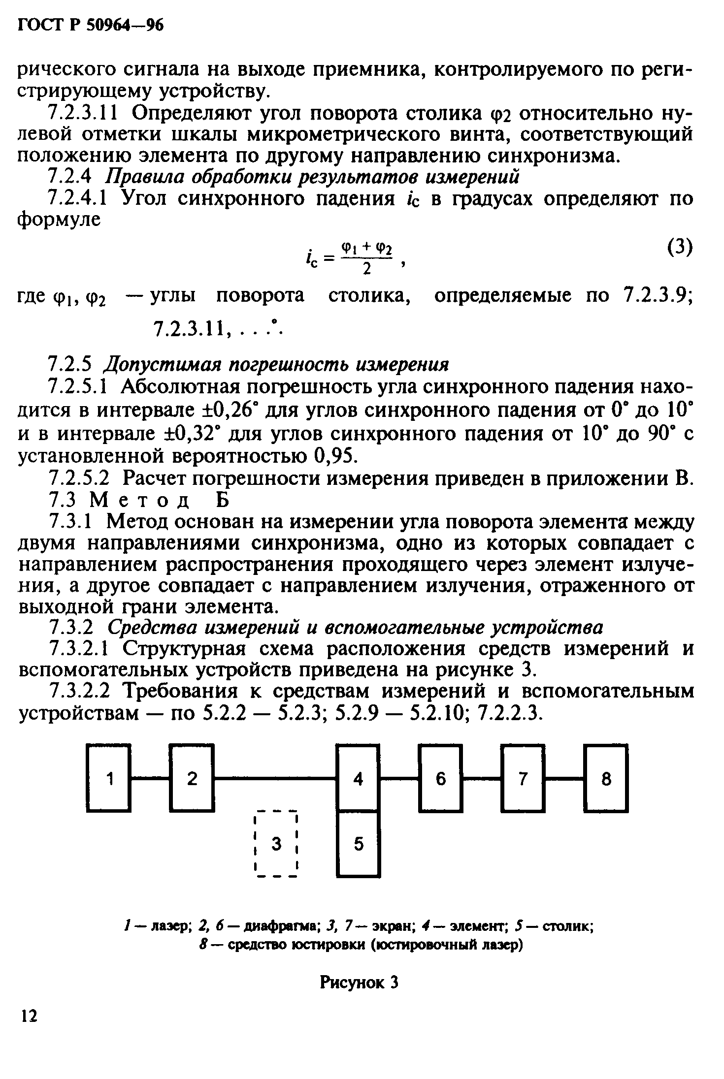 ГОСТ Р 50964-96