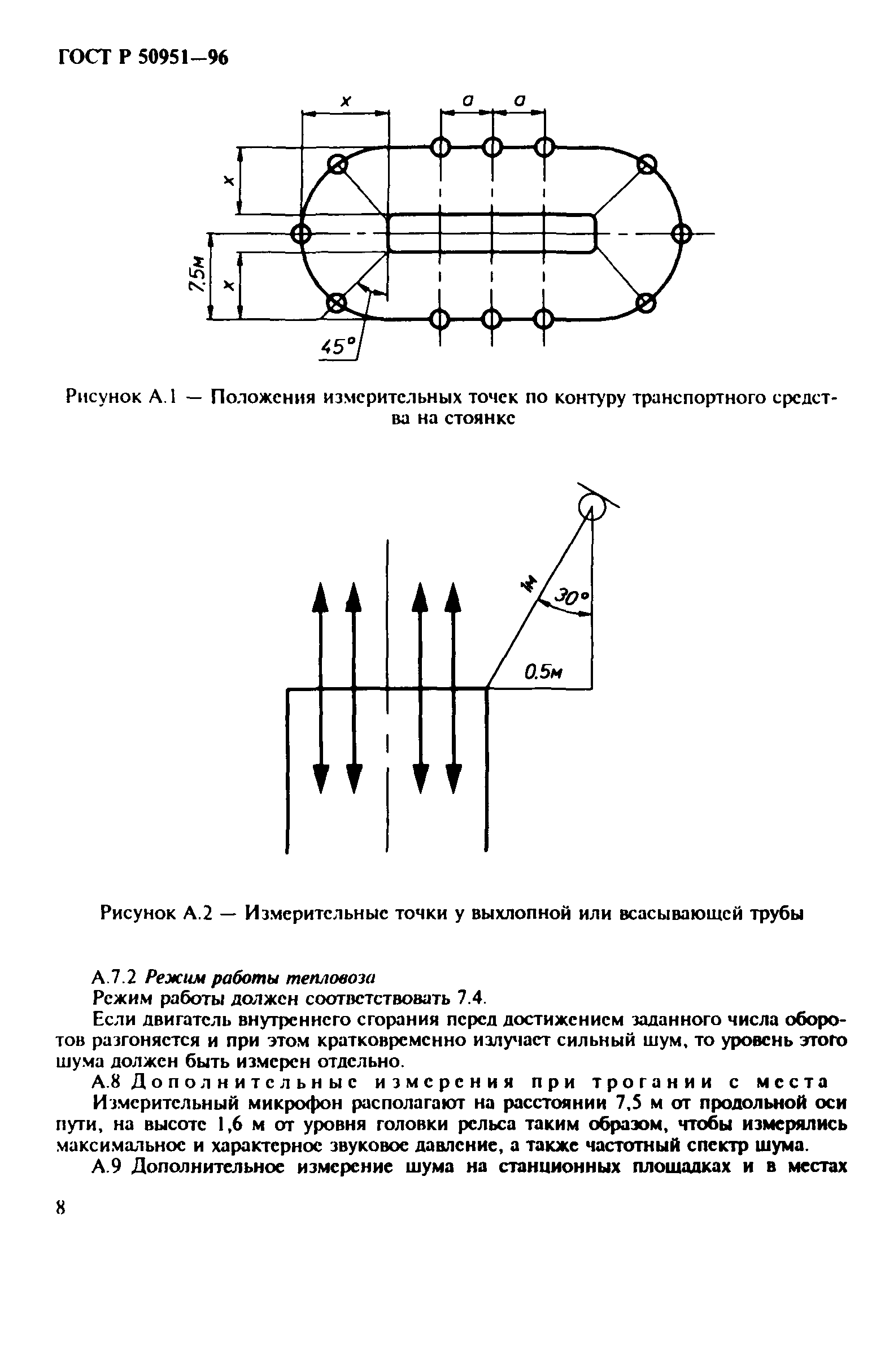 ГОСТ Р 50951-96