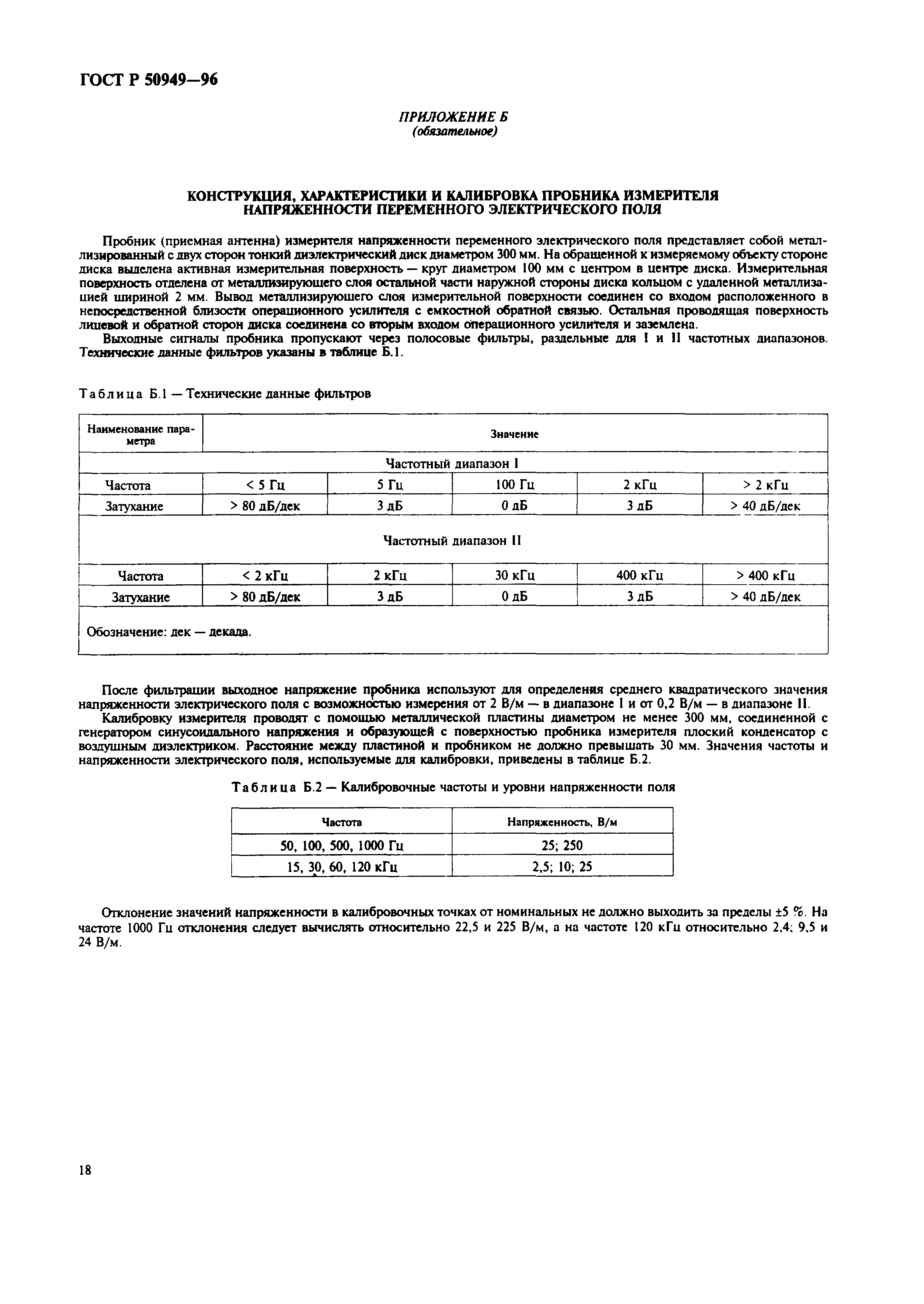 ГОСТ Р 50949-96