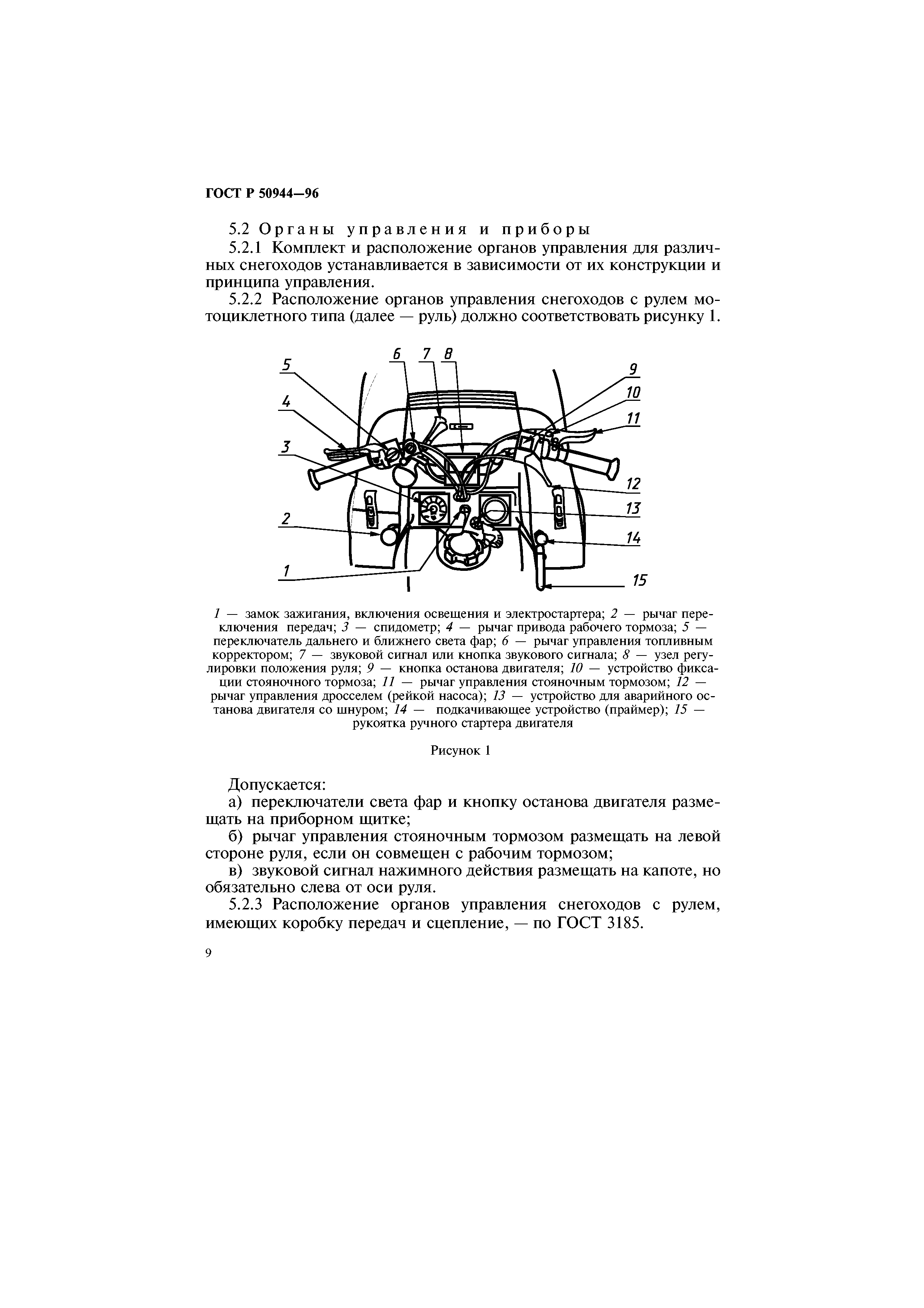 ГОСТ Р 50944-96