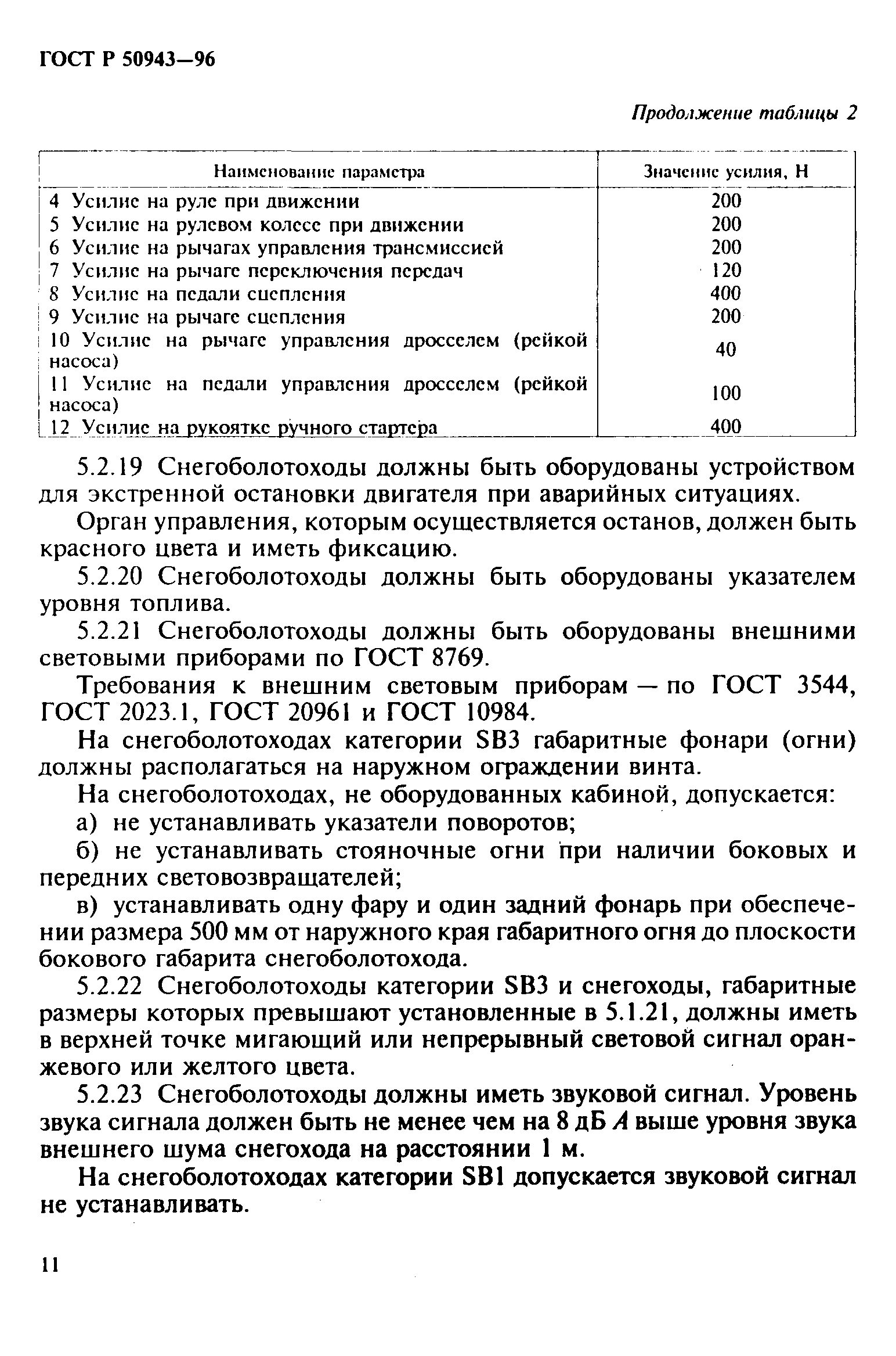 ГОСТ Р 50943-96