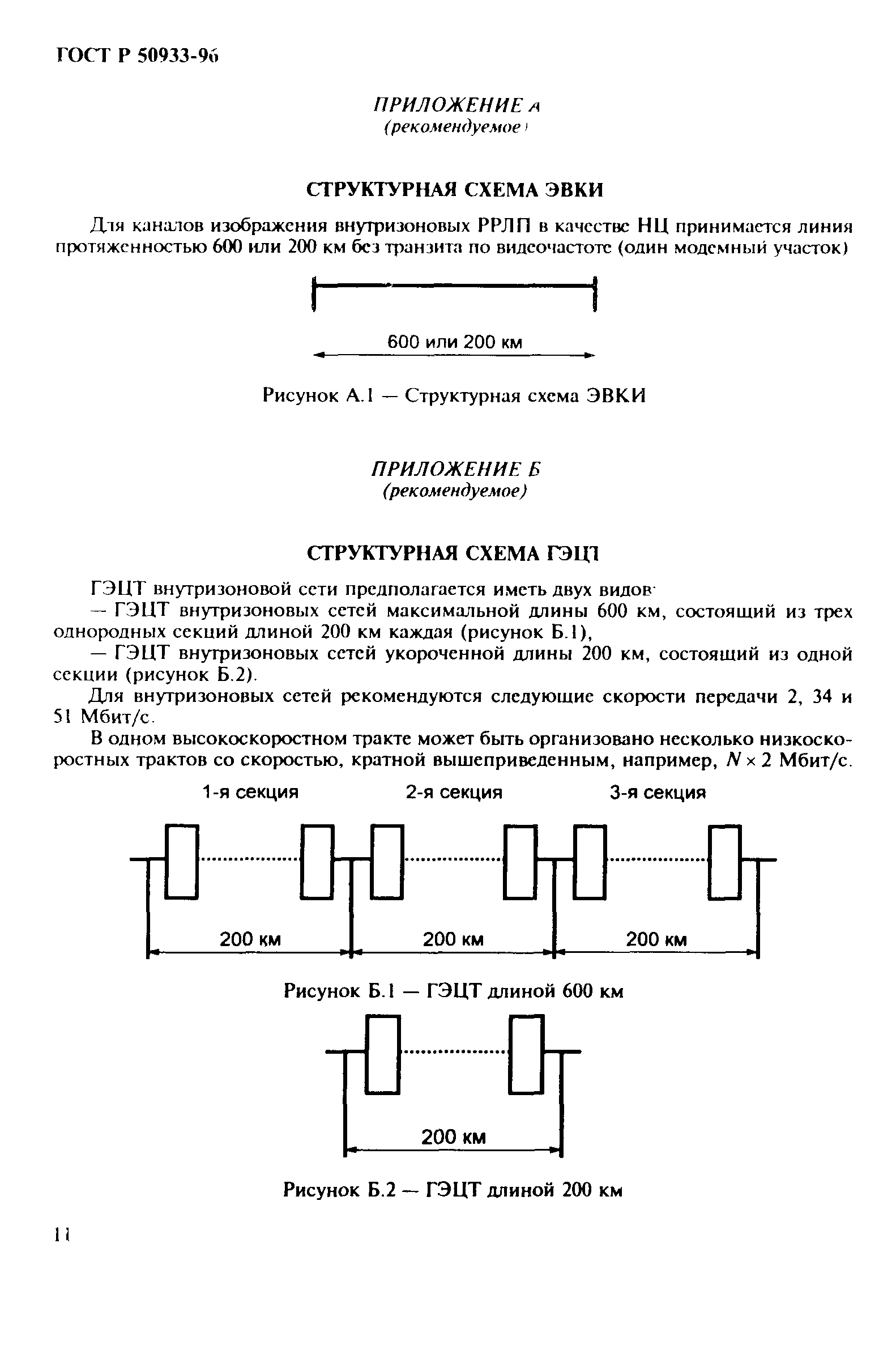 ГОСТ Р 50933-96