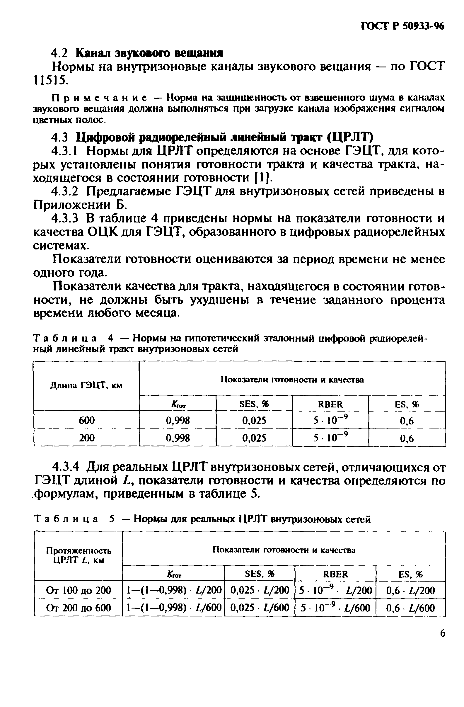 ГОСТ Р 50933-96