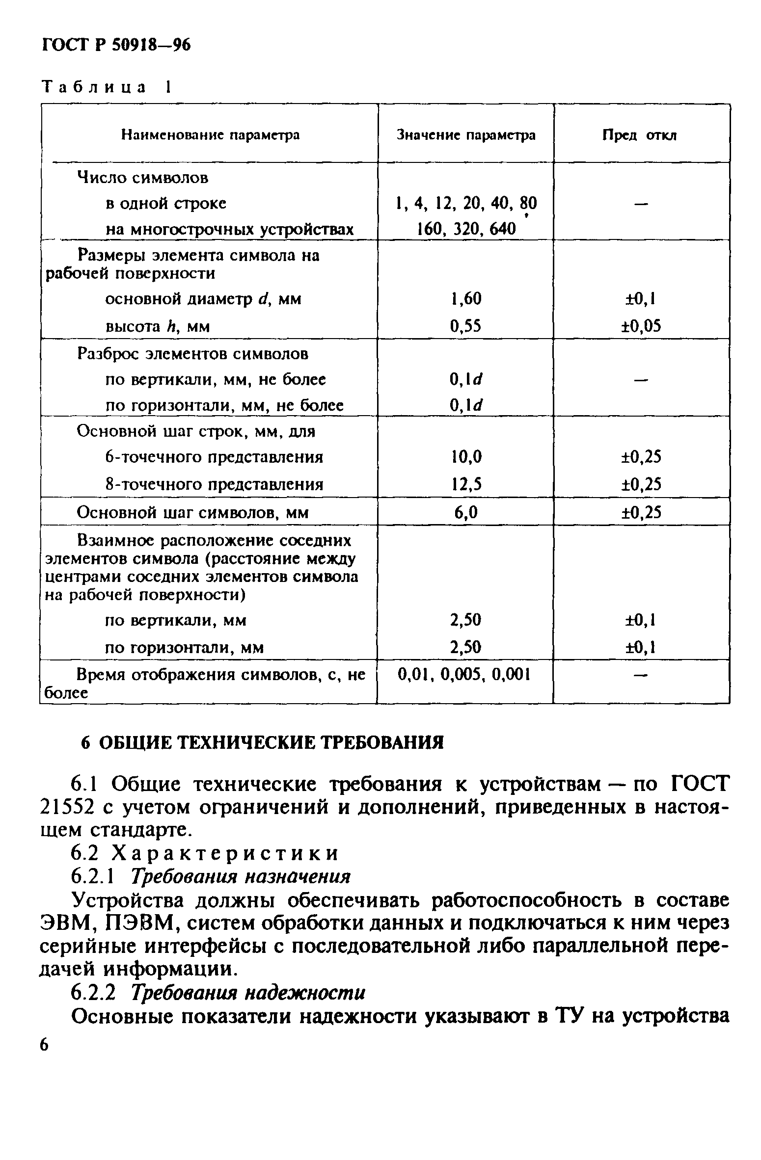 ГОСТ Р 50918-96