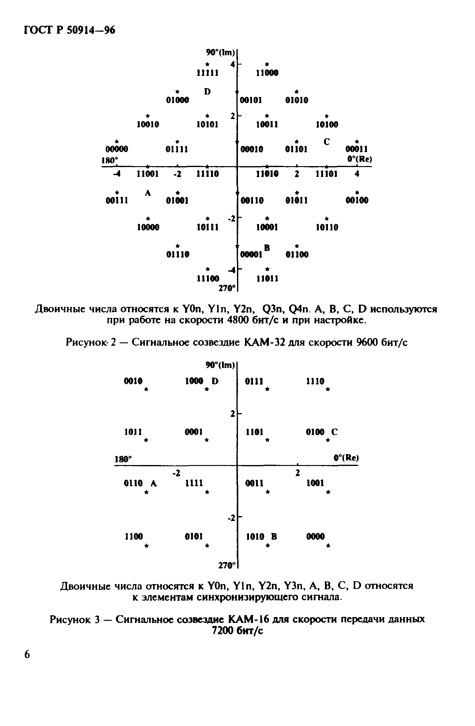 ГОСТ Р 50914-96