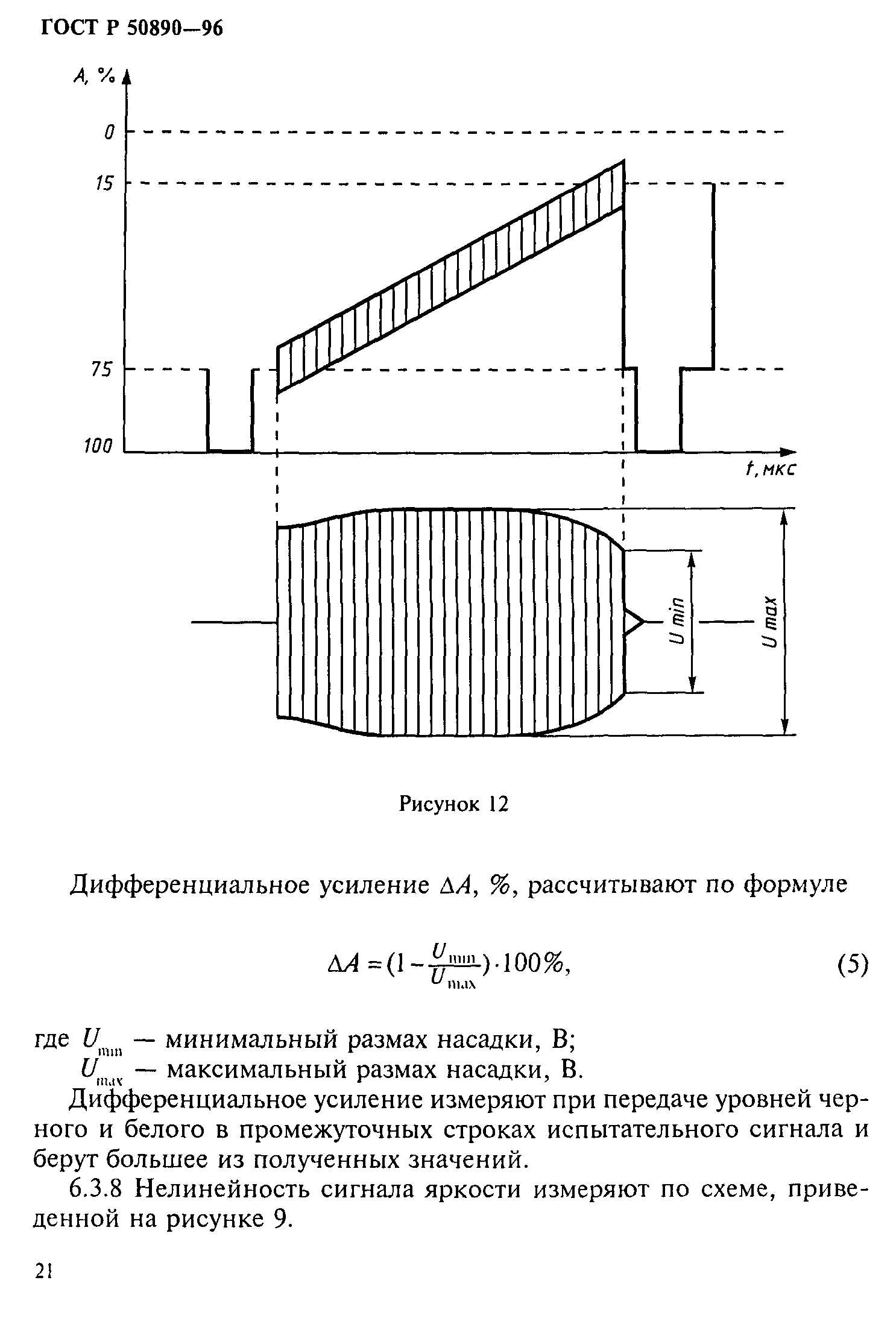 ГОСТ Р 50890-96