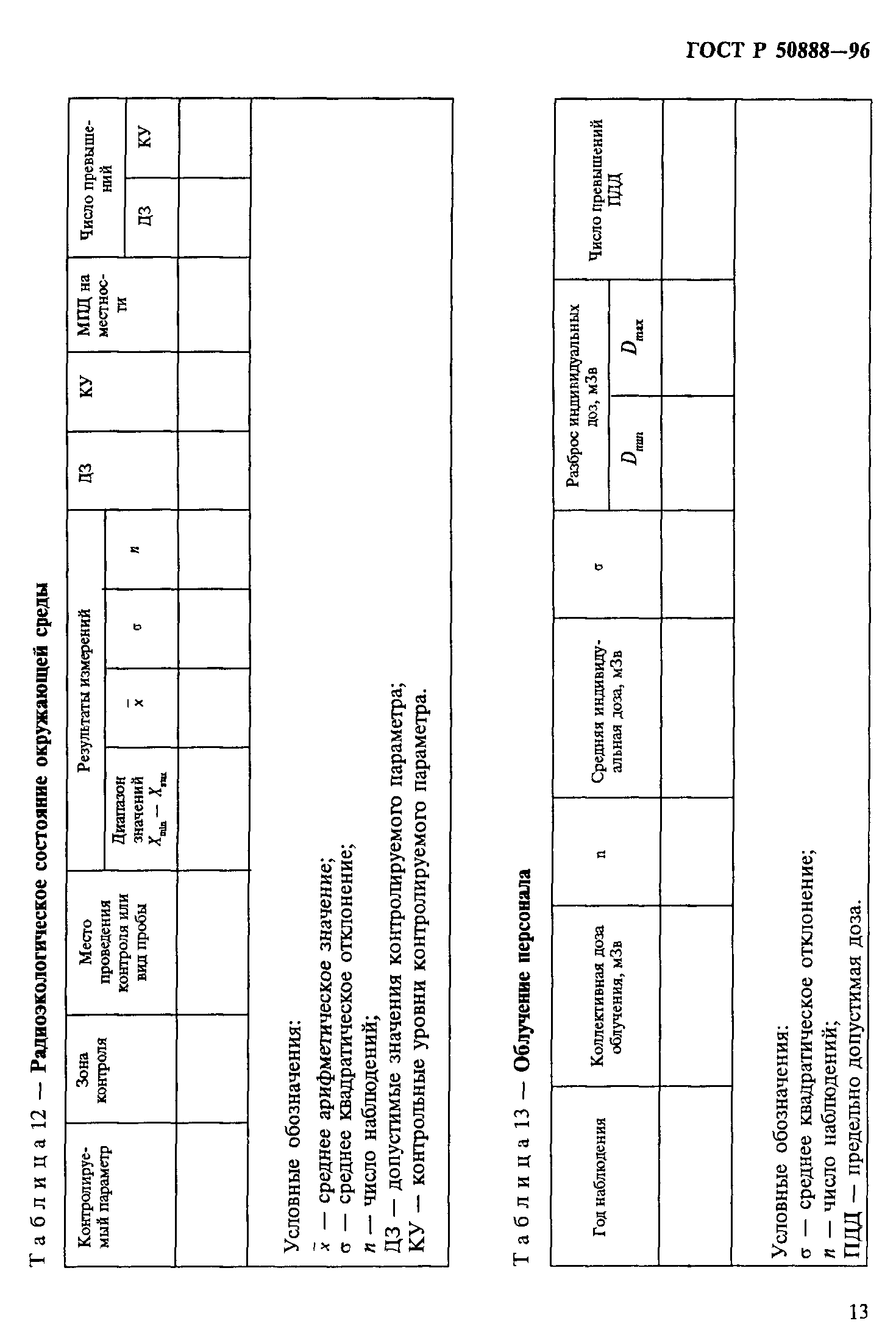 ГОСТ Р 50888-96